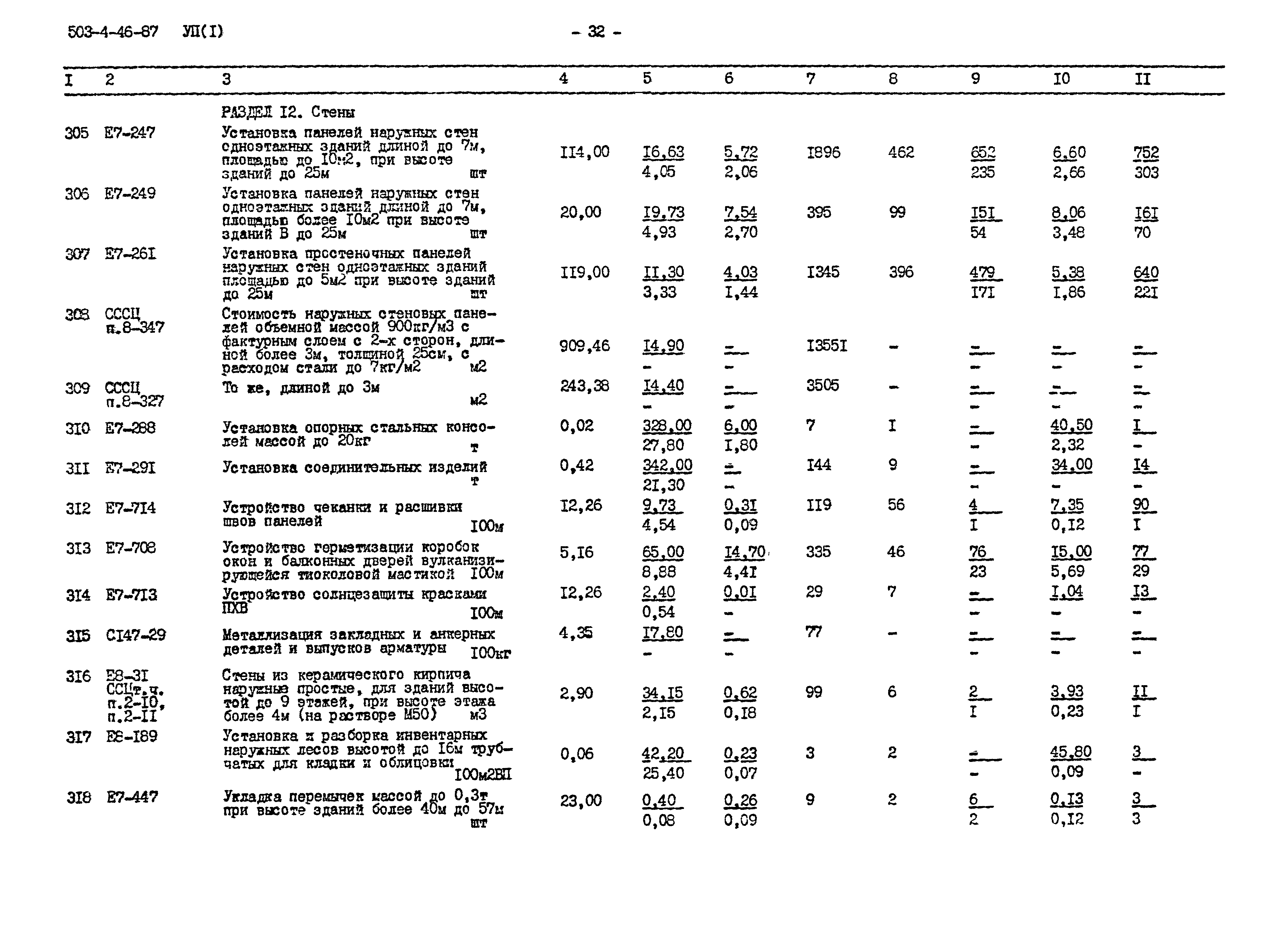 Типовой проект 503-4-46.87