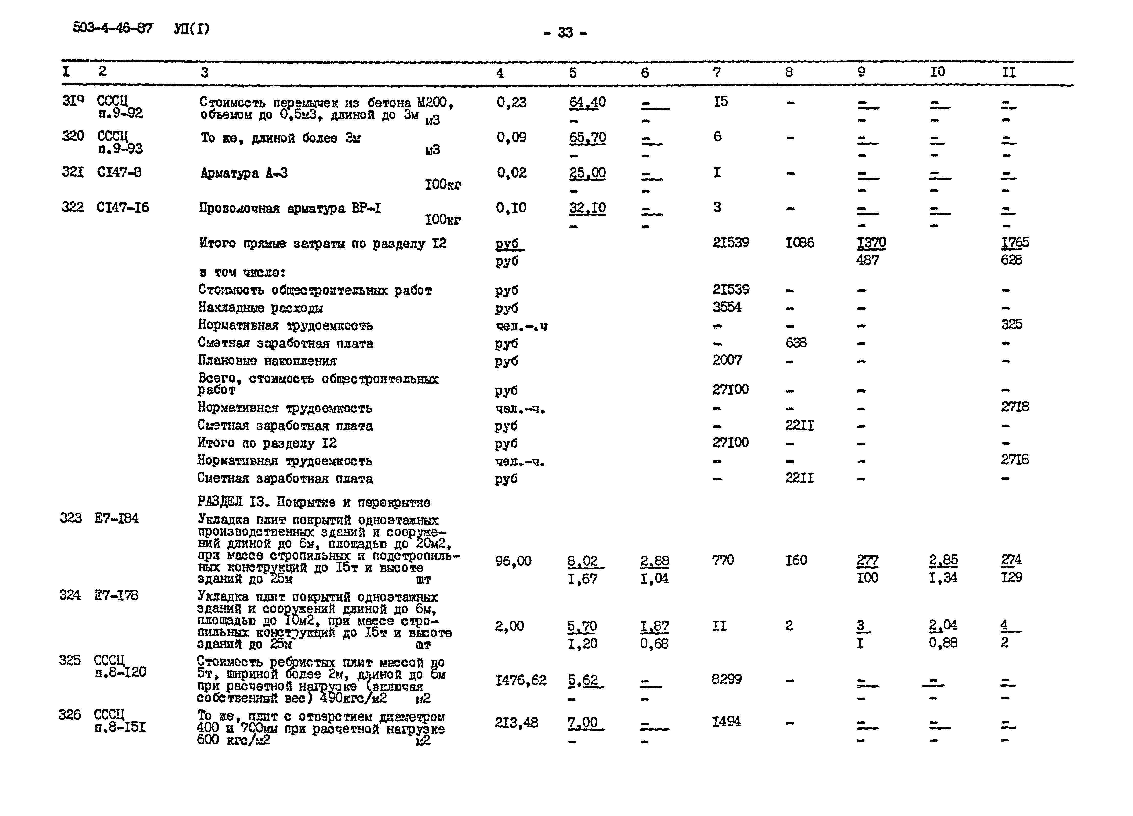 Типовой проект 503-4-46.87