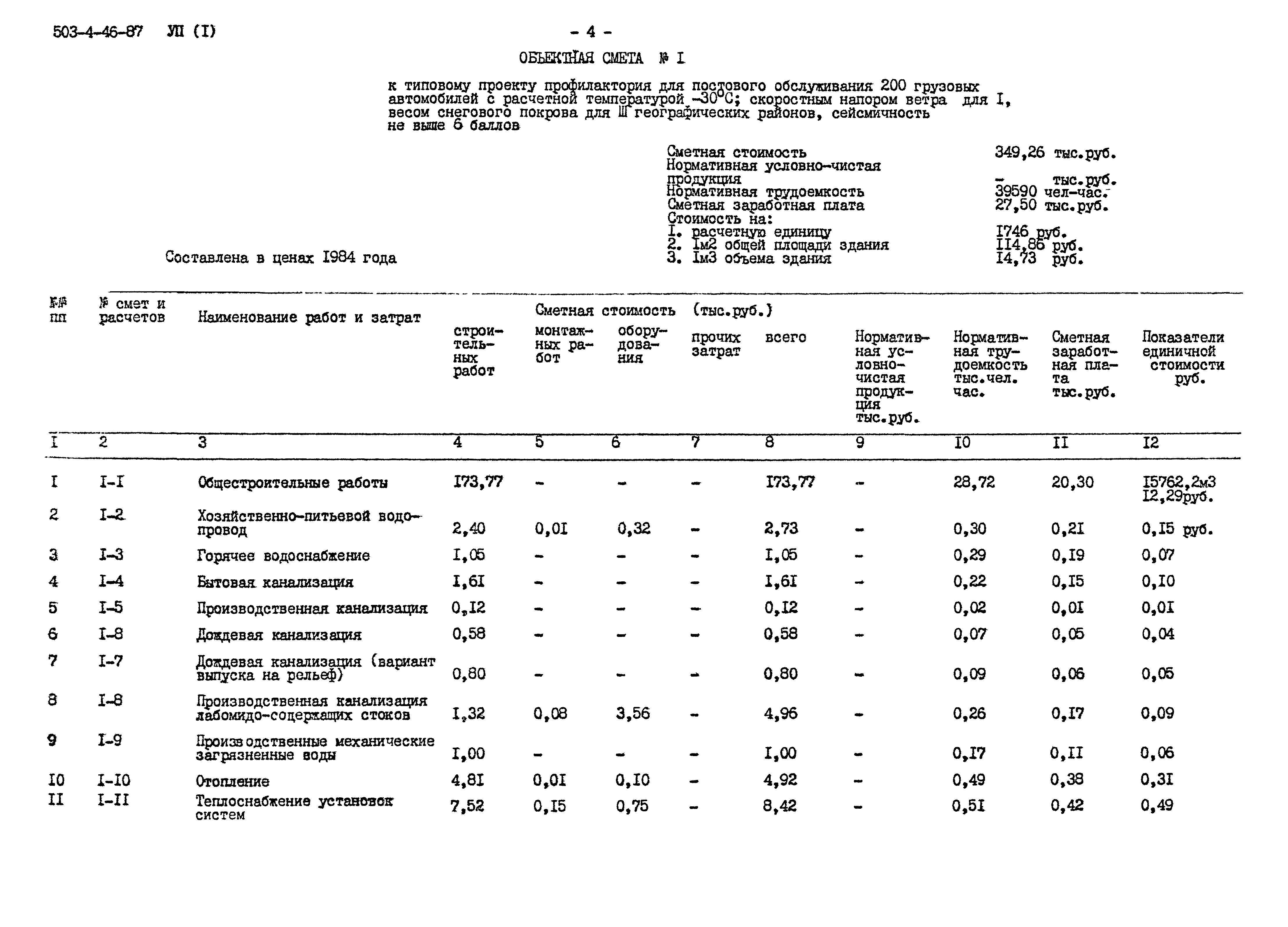 Типовой проект 503-4-46.87