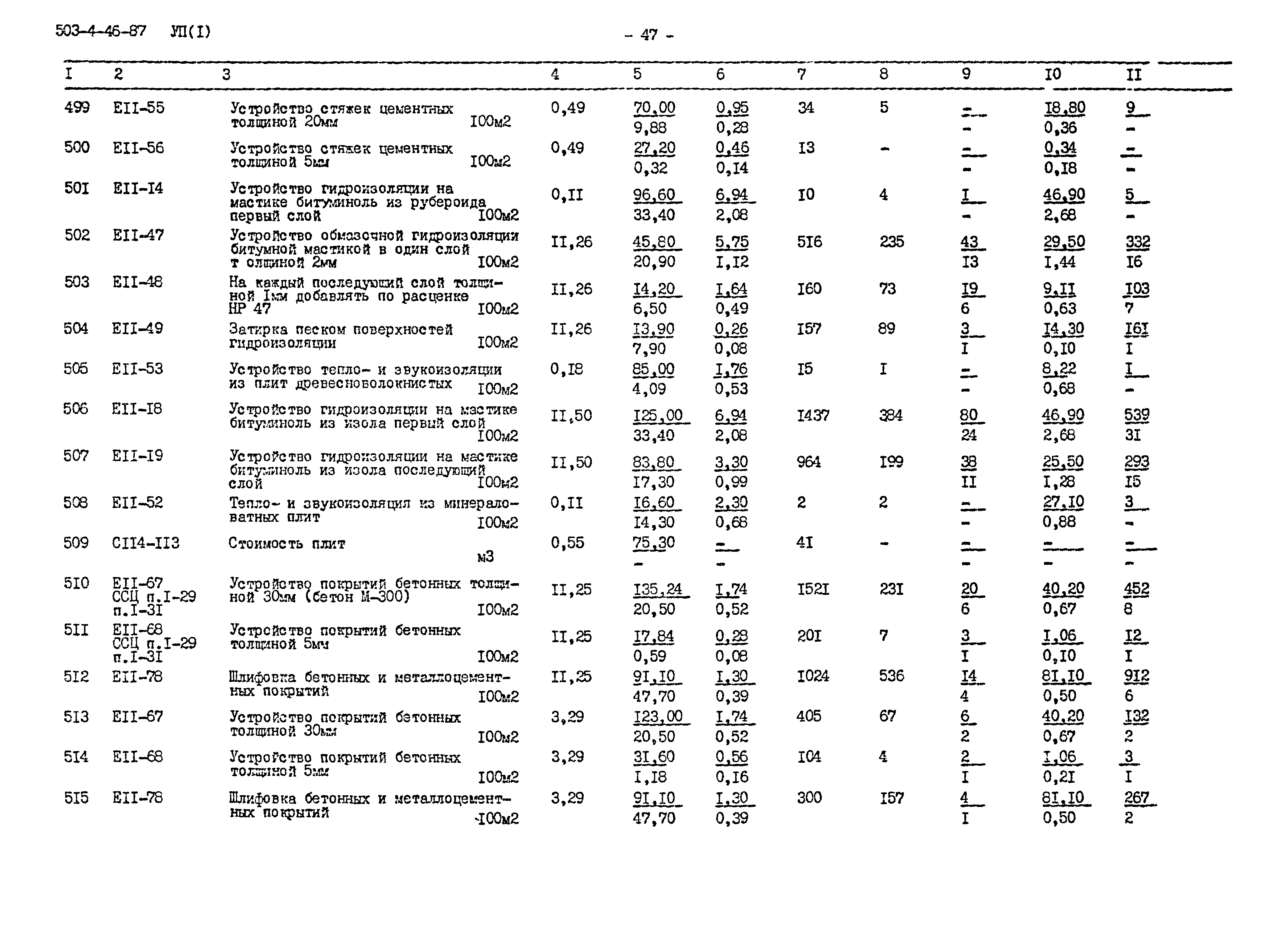 Типовой проект 503-4-46.87