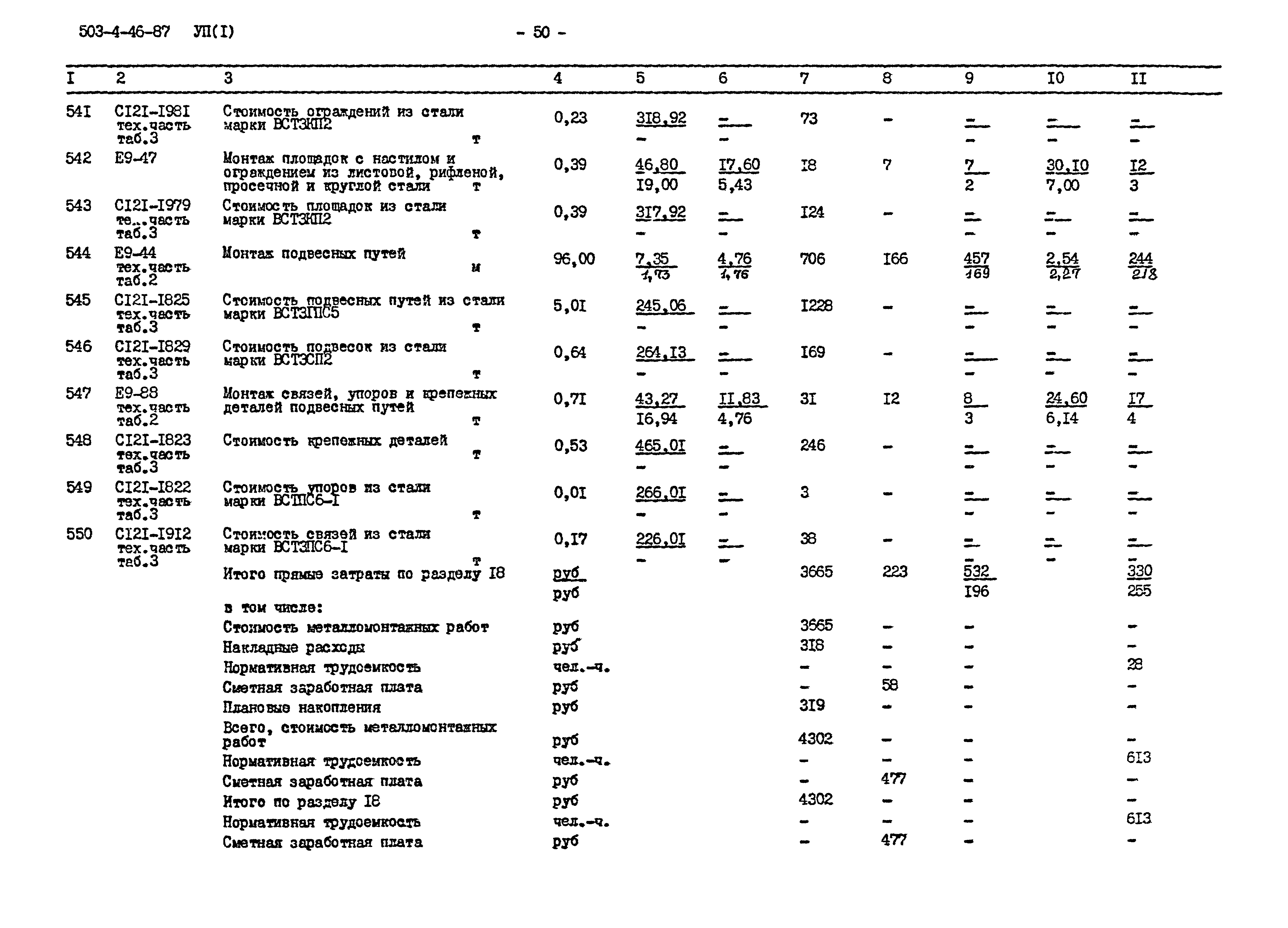 Типовой проект 503-4-46.87