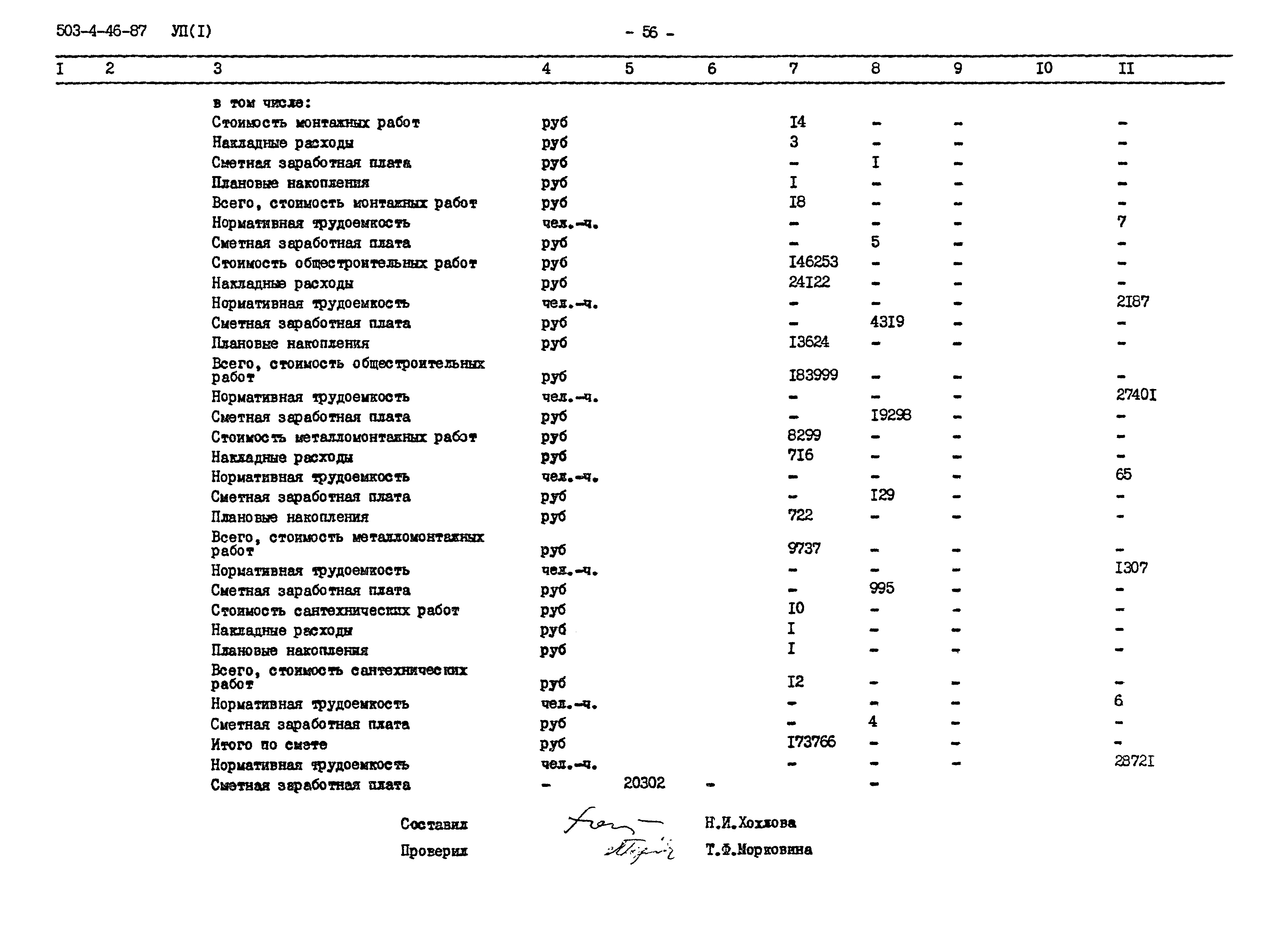 Типовой проект 503-4-46.87