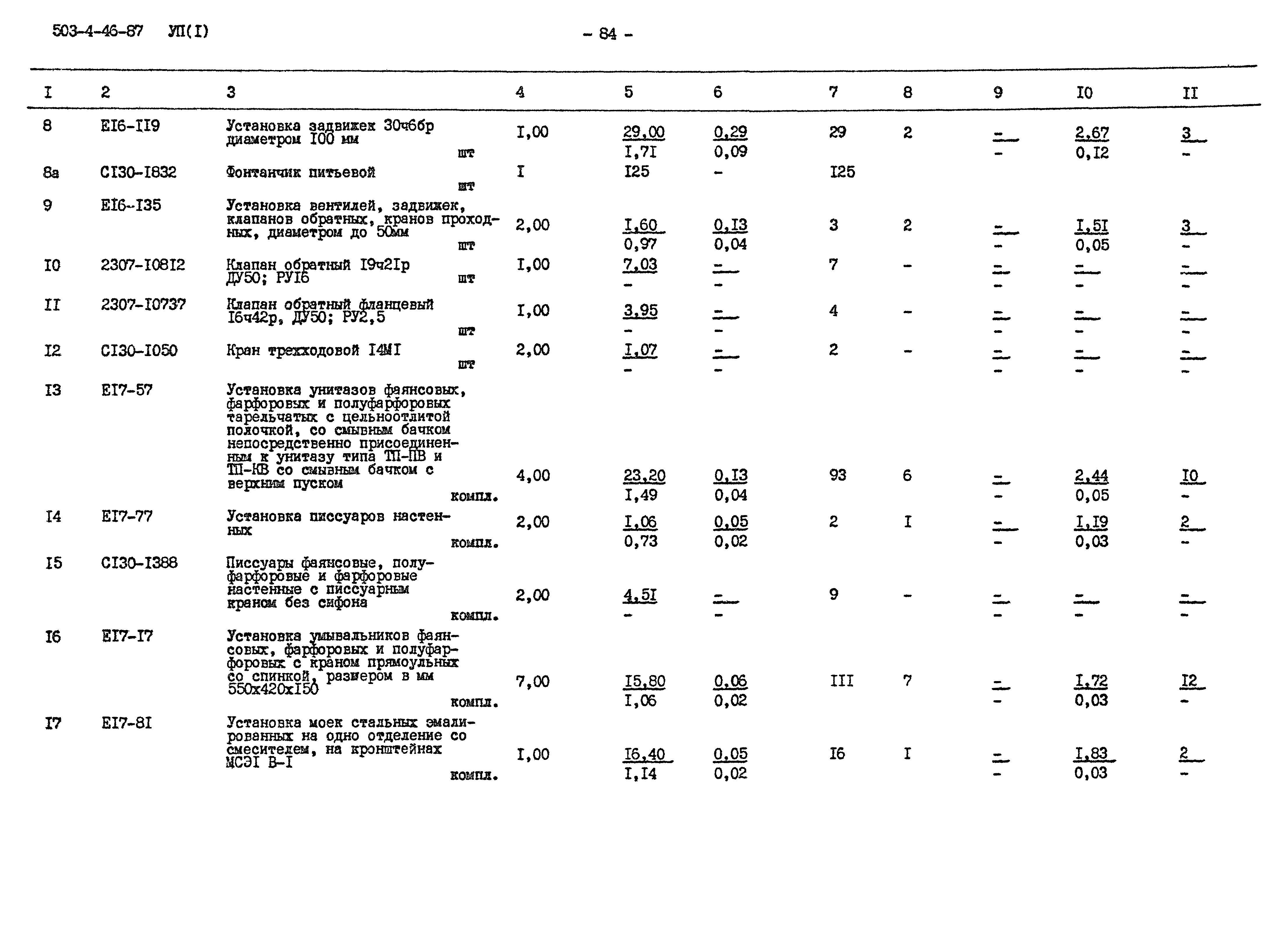 Типовой проект 503-4-46.87