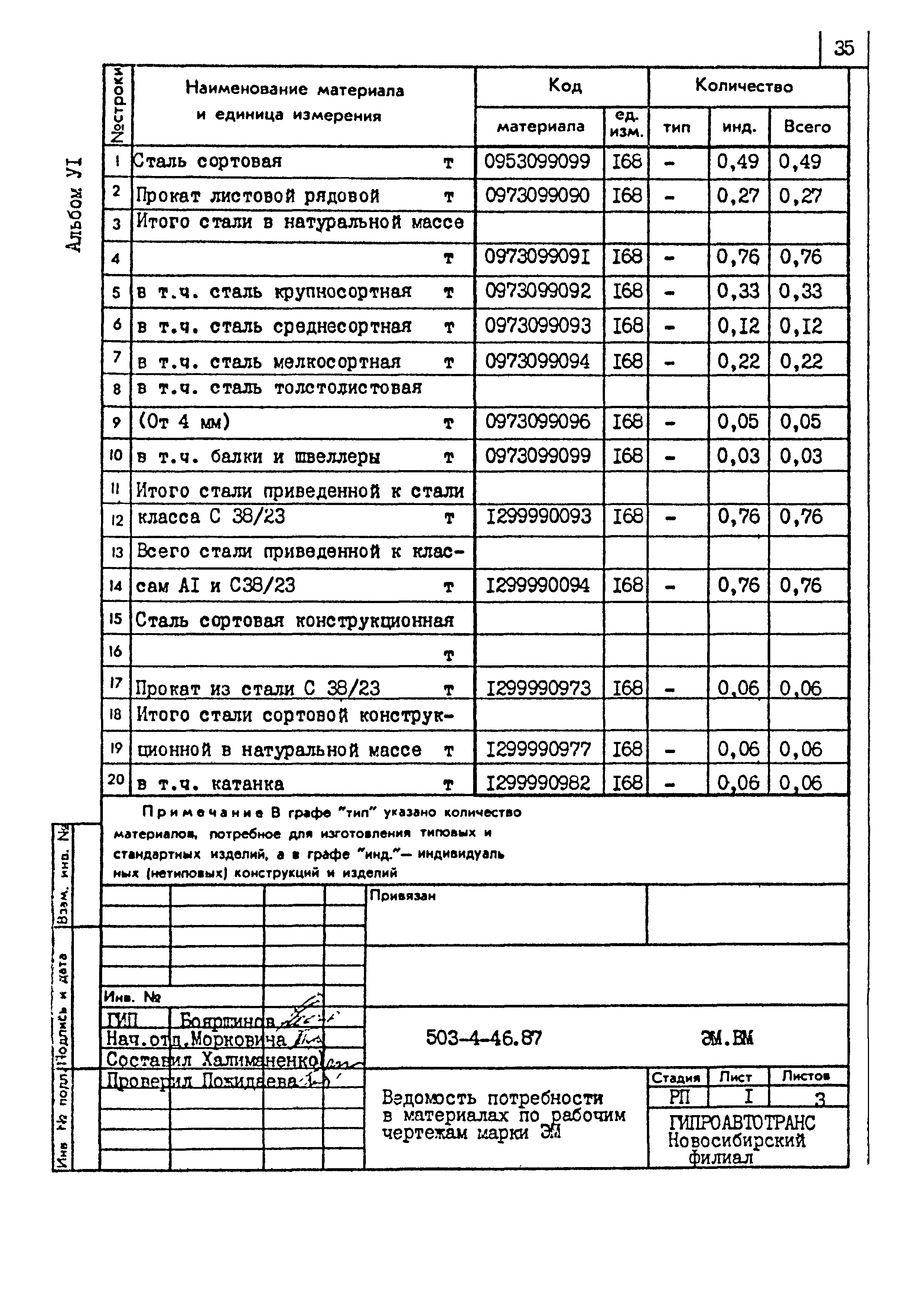 Типовой проект 503-4-46.87