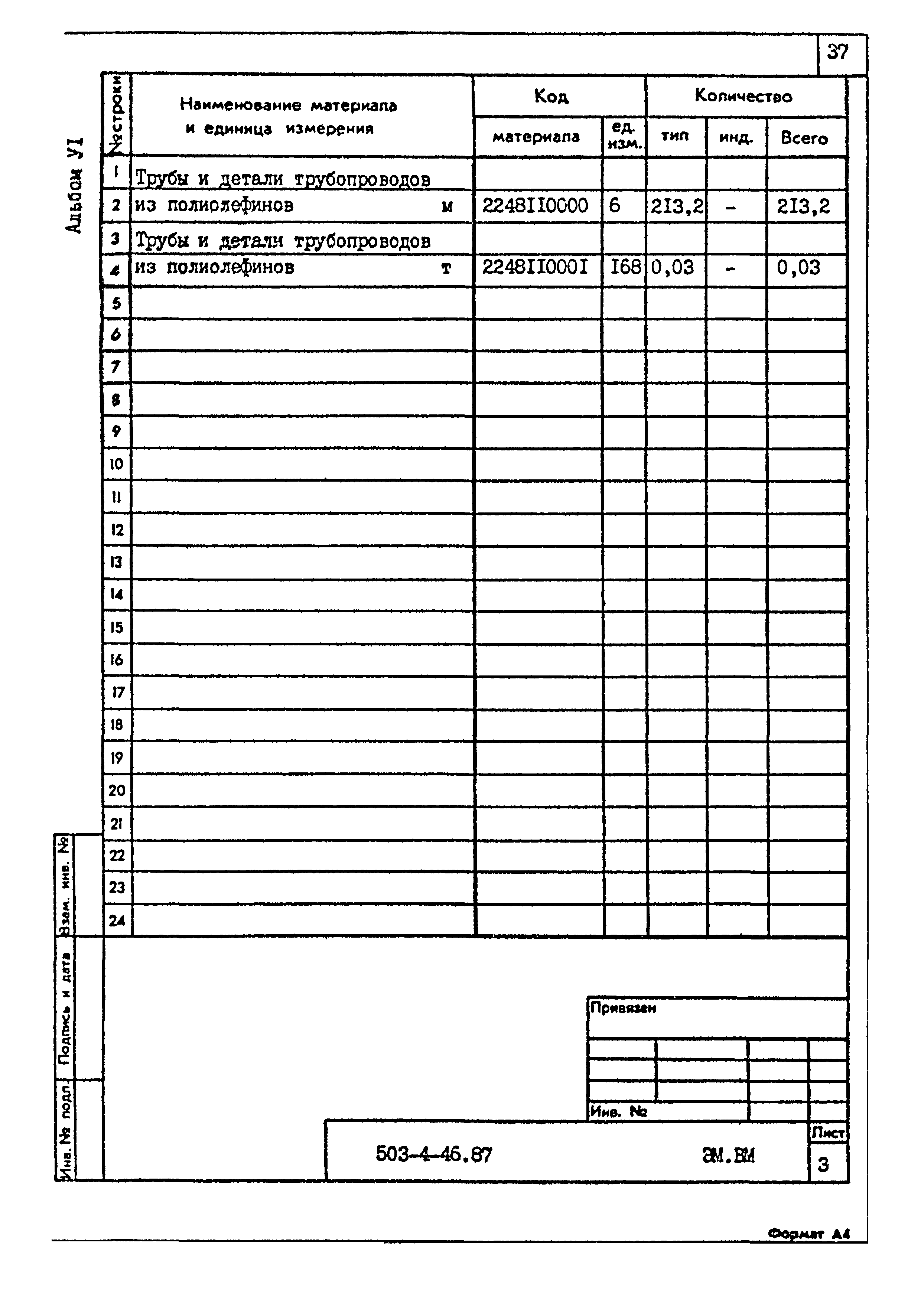 Типовой проект 503-4-46.87