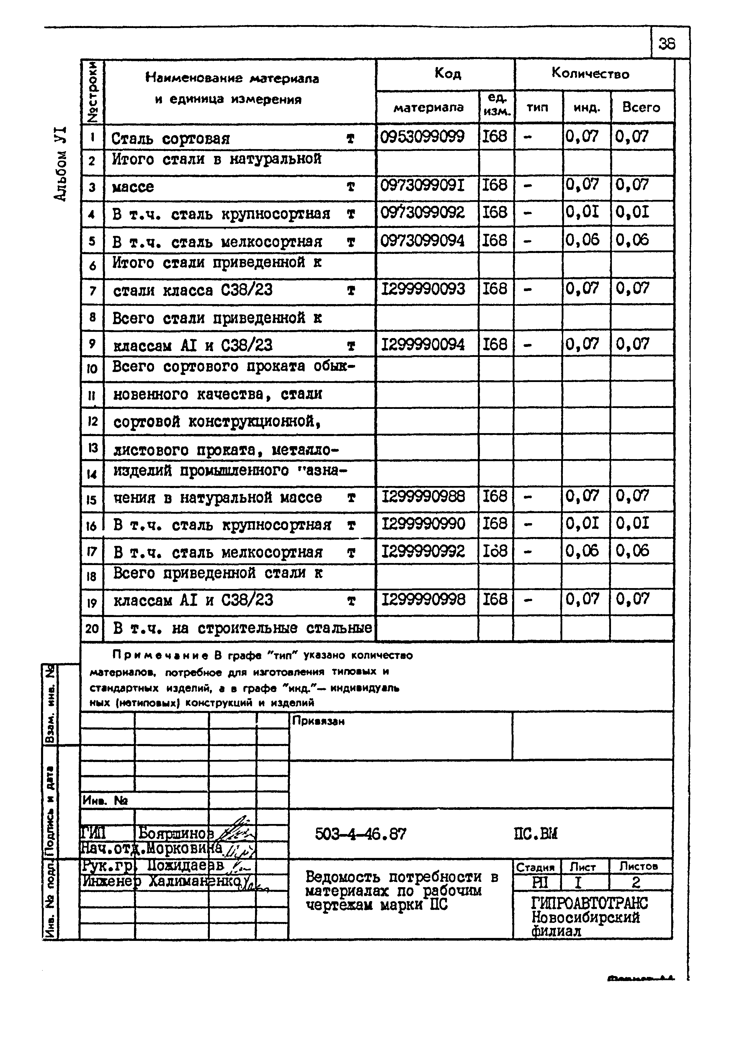 Типовой проект 503-4-46.87