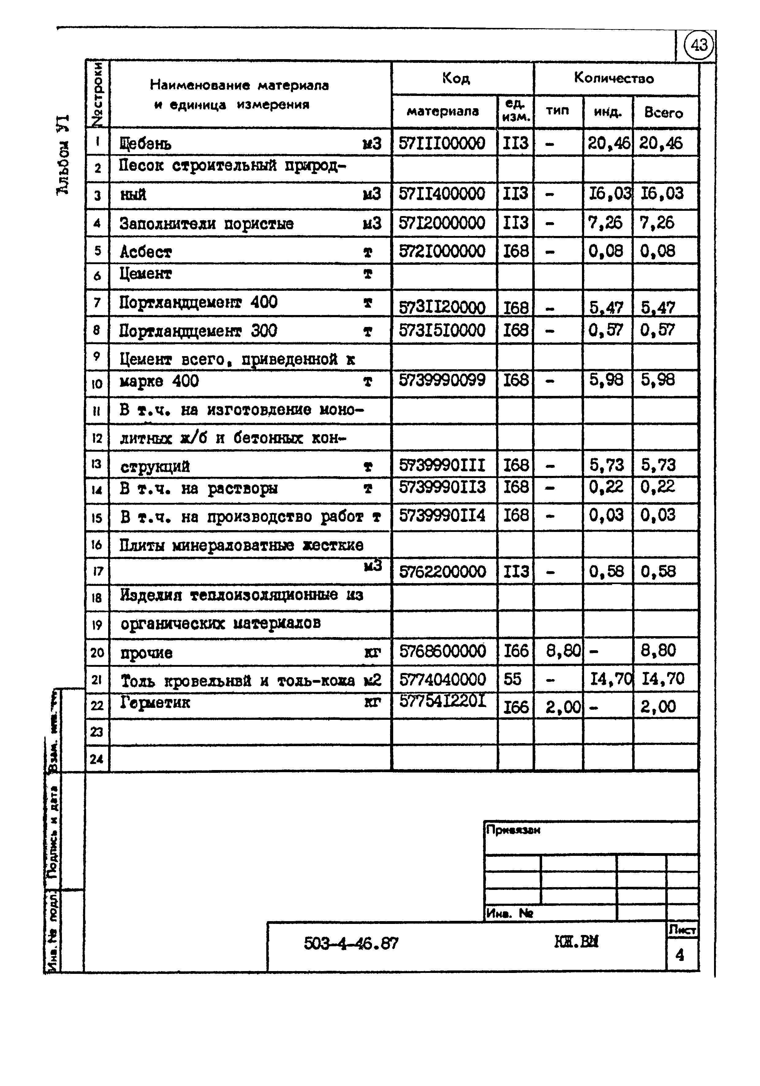 Типовой проект 503-4-46.87