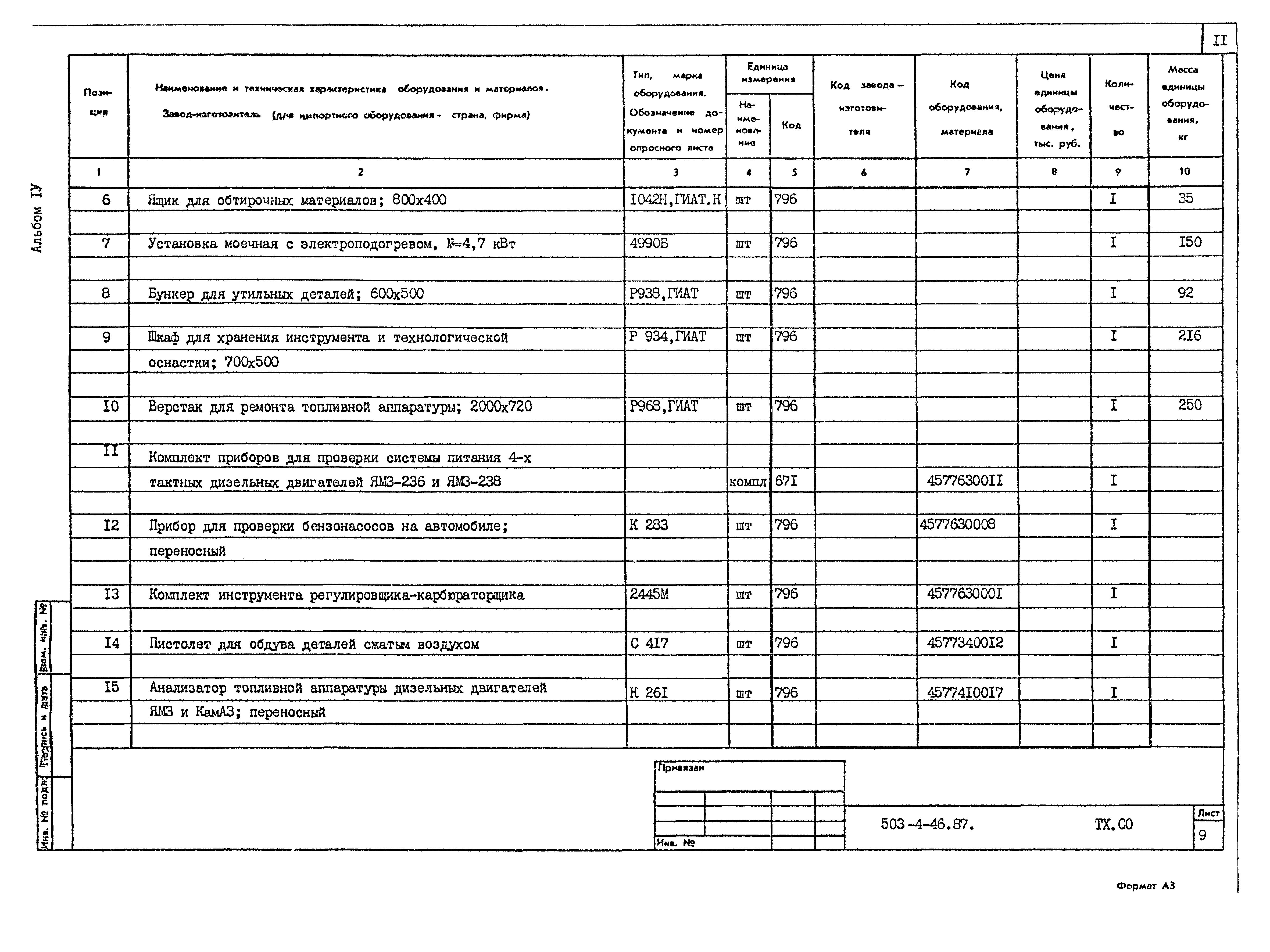 Типовой проект 503-4-46.87