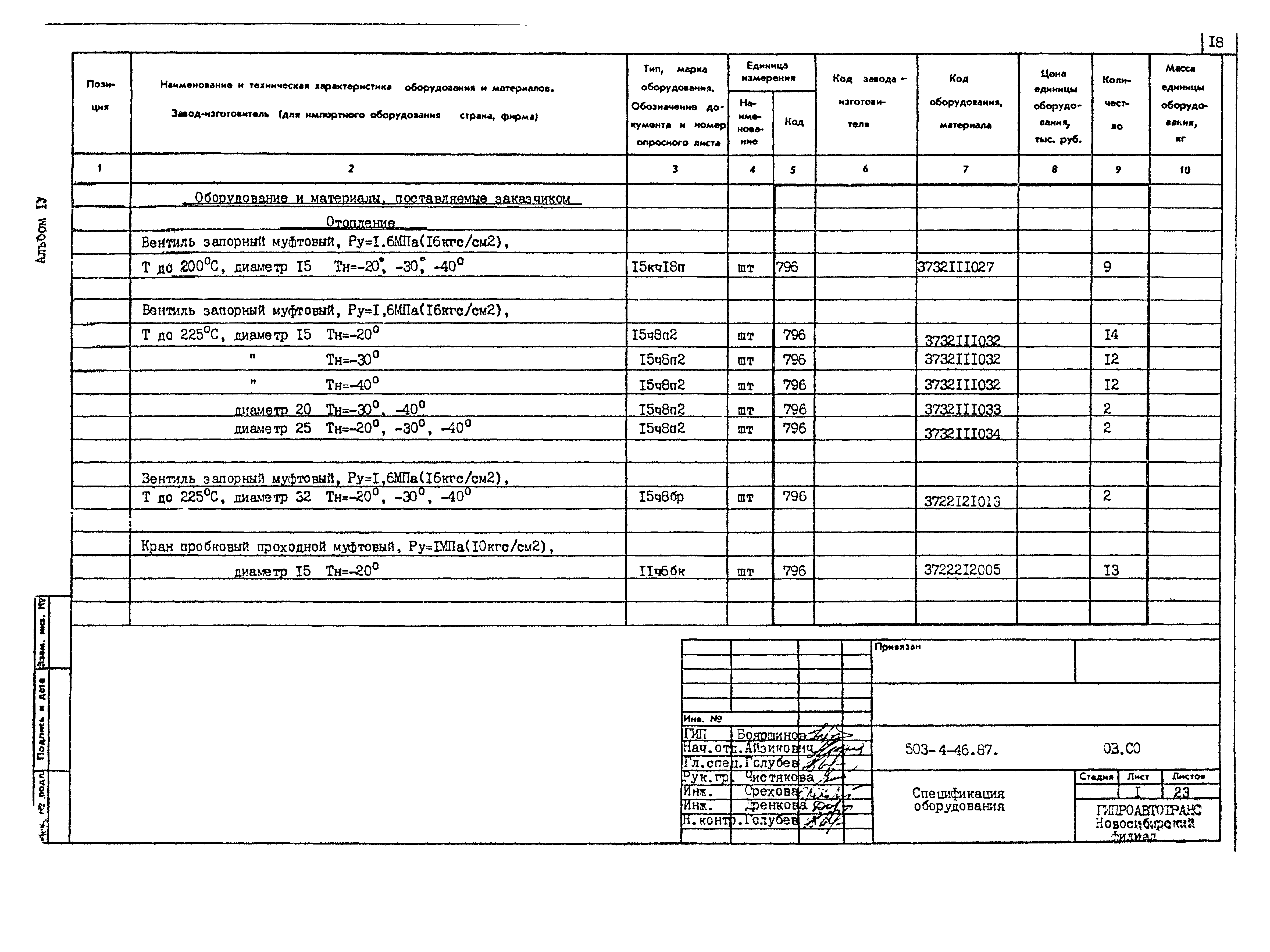 Типовой проект 503-4-46.87