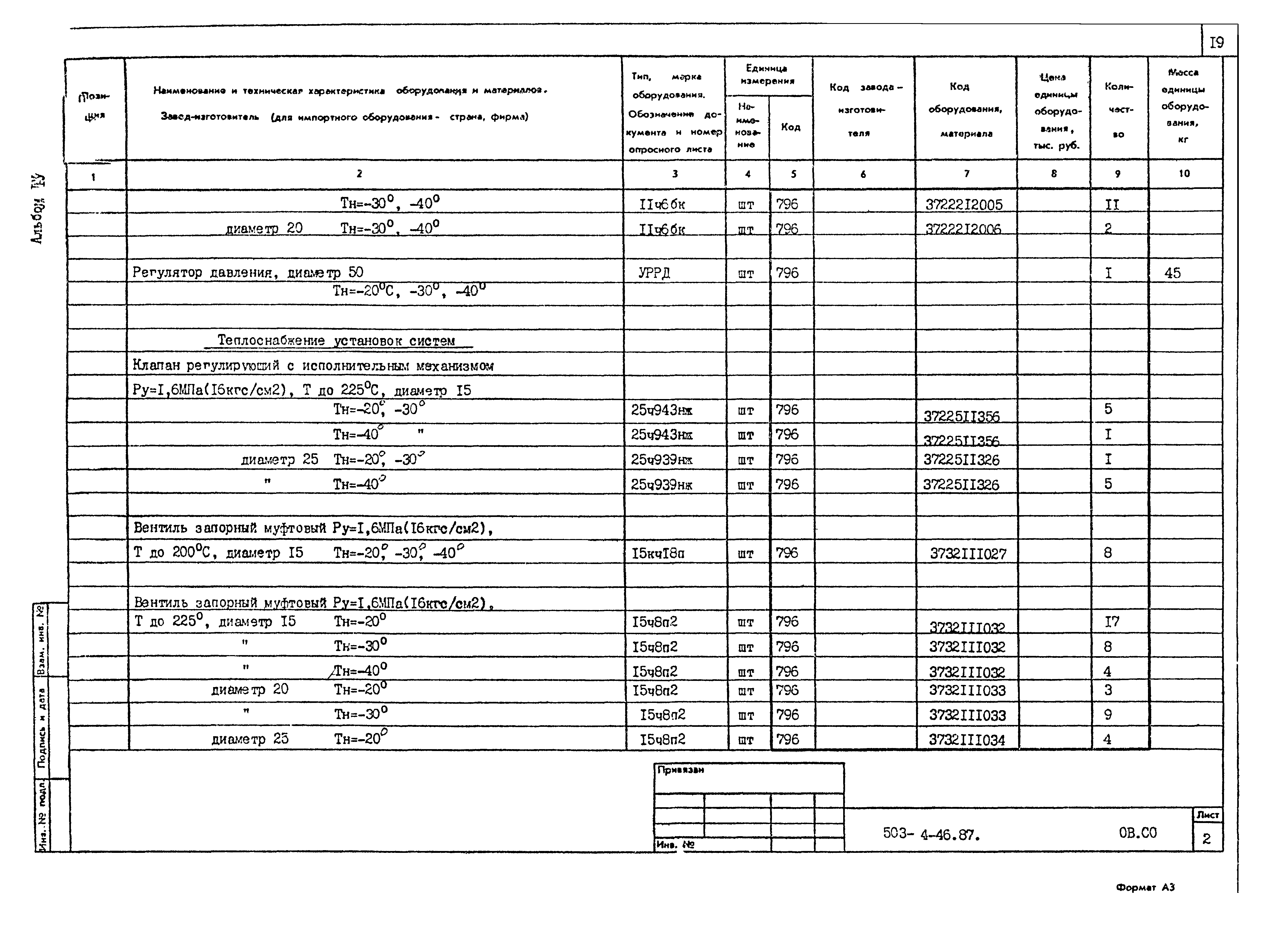 Типовой проект 503-4-46.87