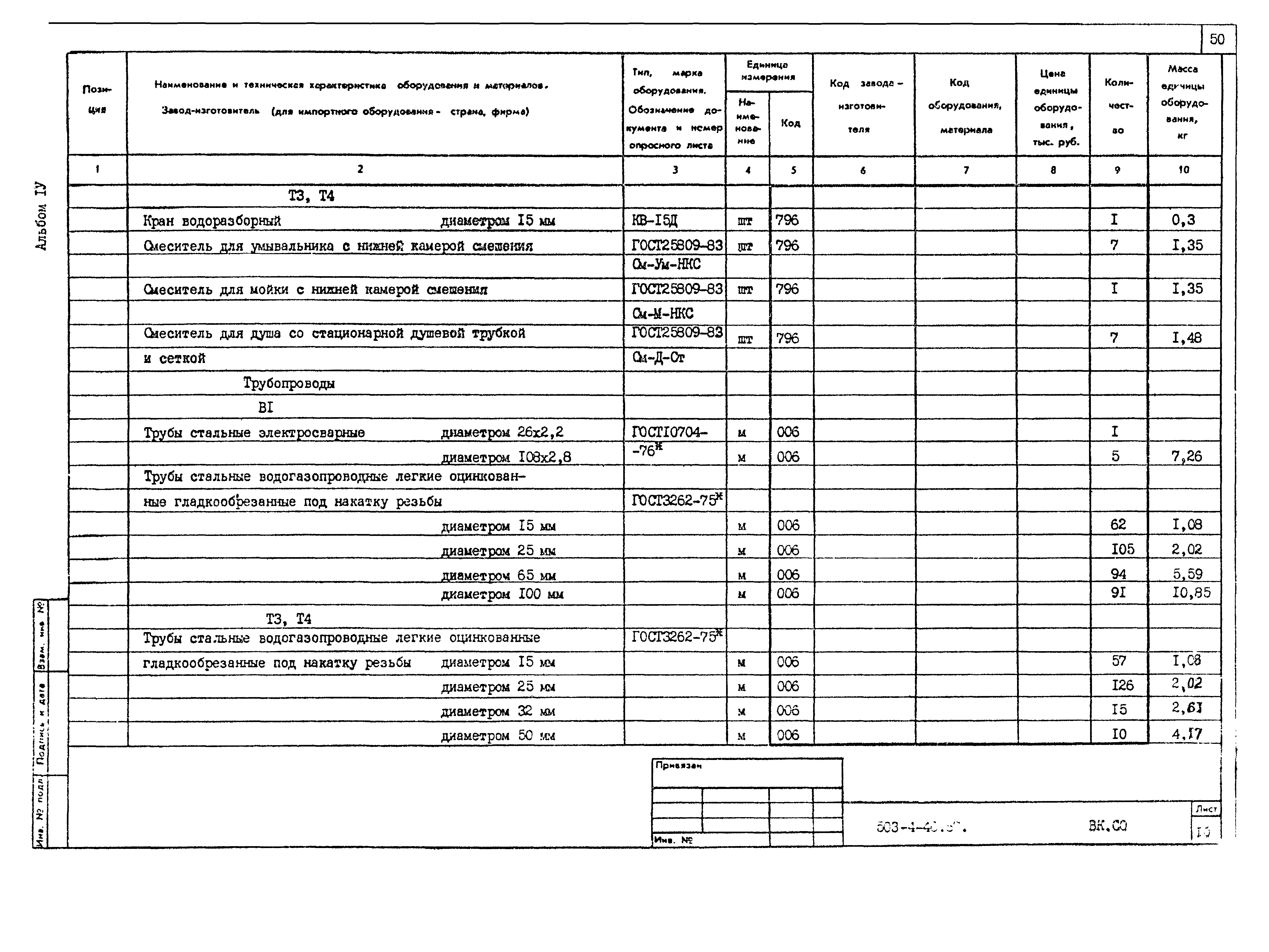 Типовой проект 503-4-46.87