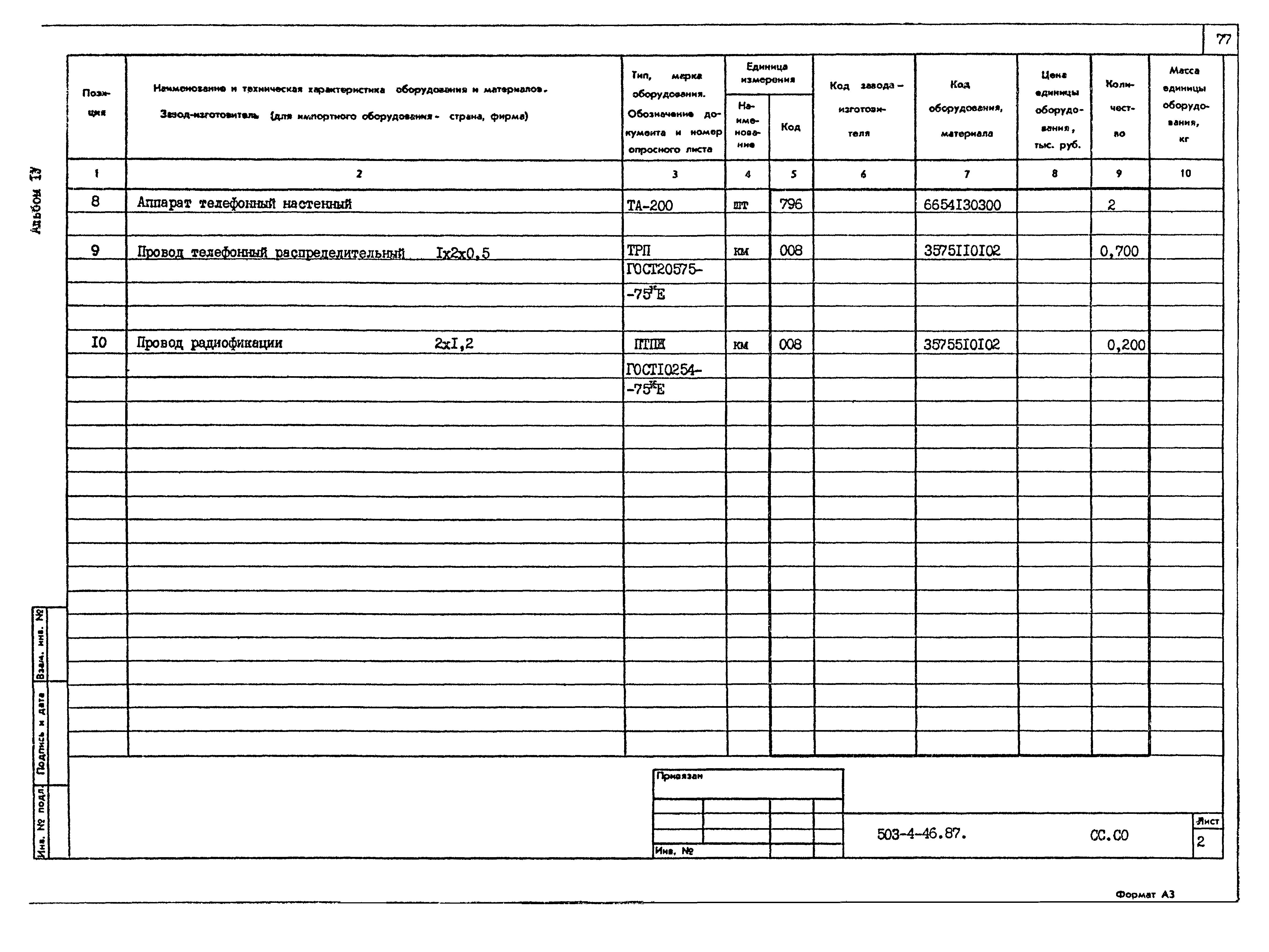 Типовой проект 503-4-46.87