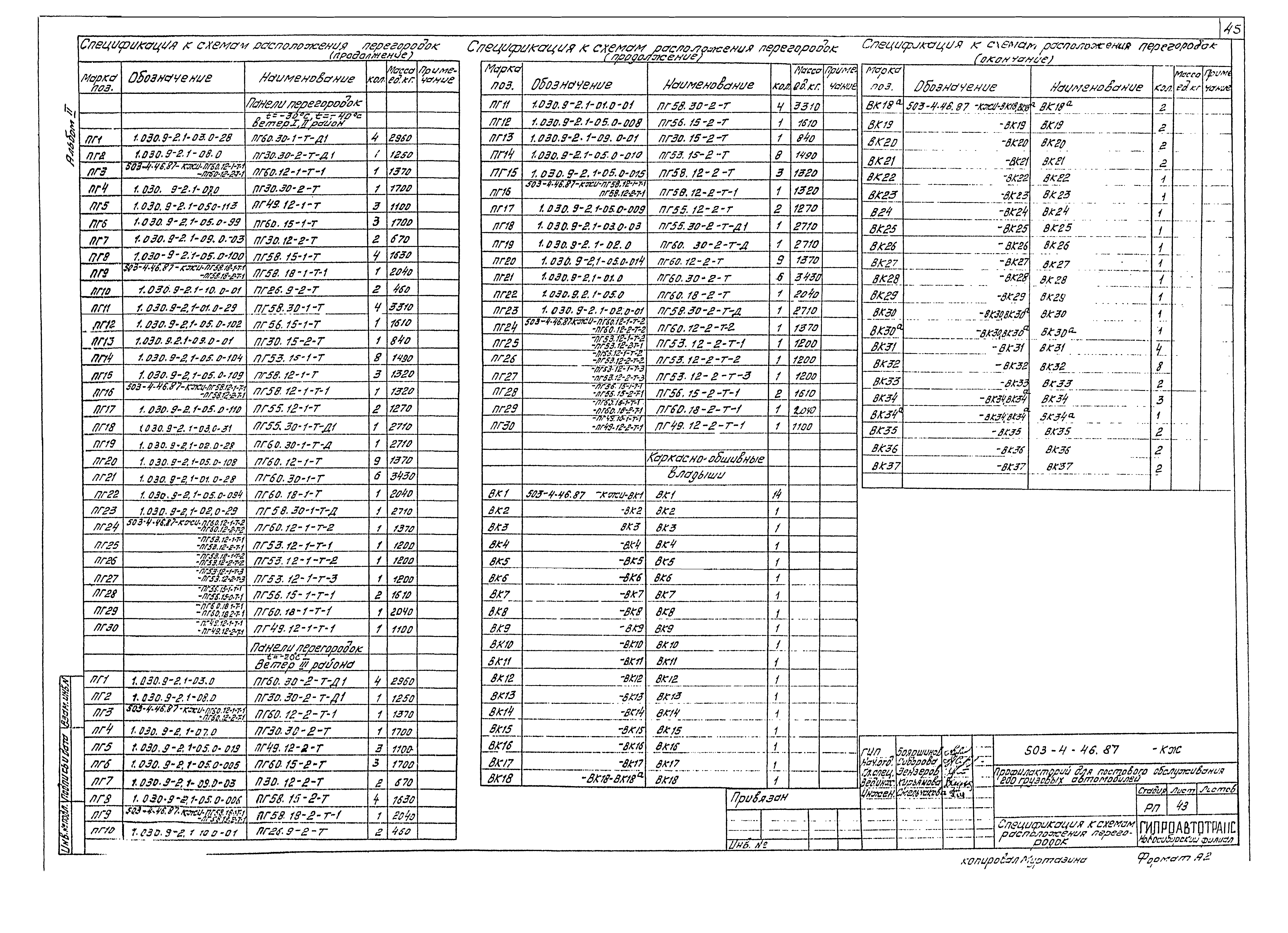 Типовой проект 503-4-46.87