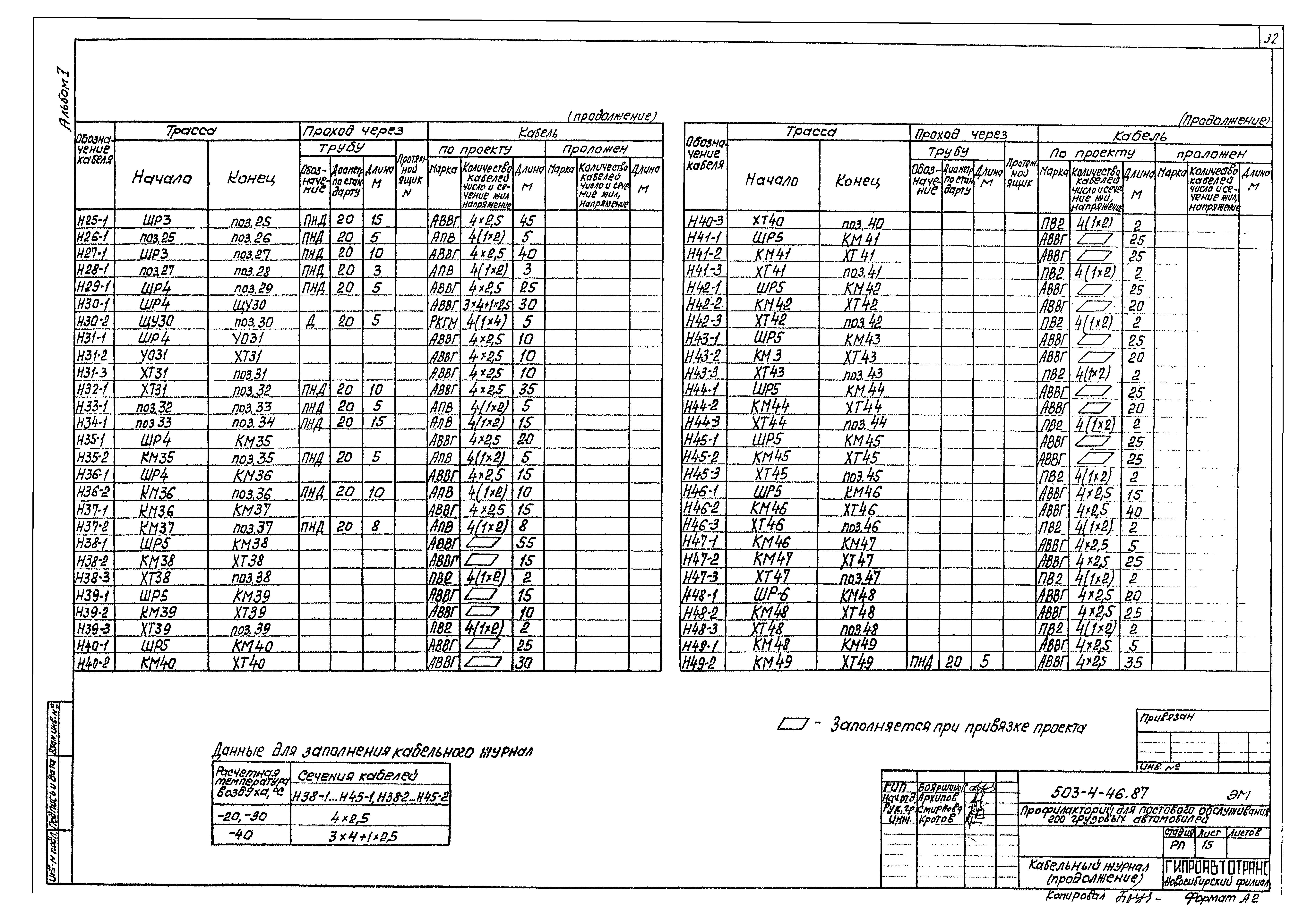 Типовой проект 503-4-46.87