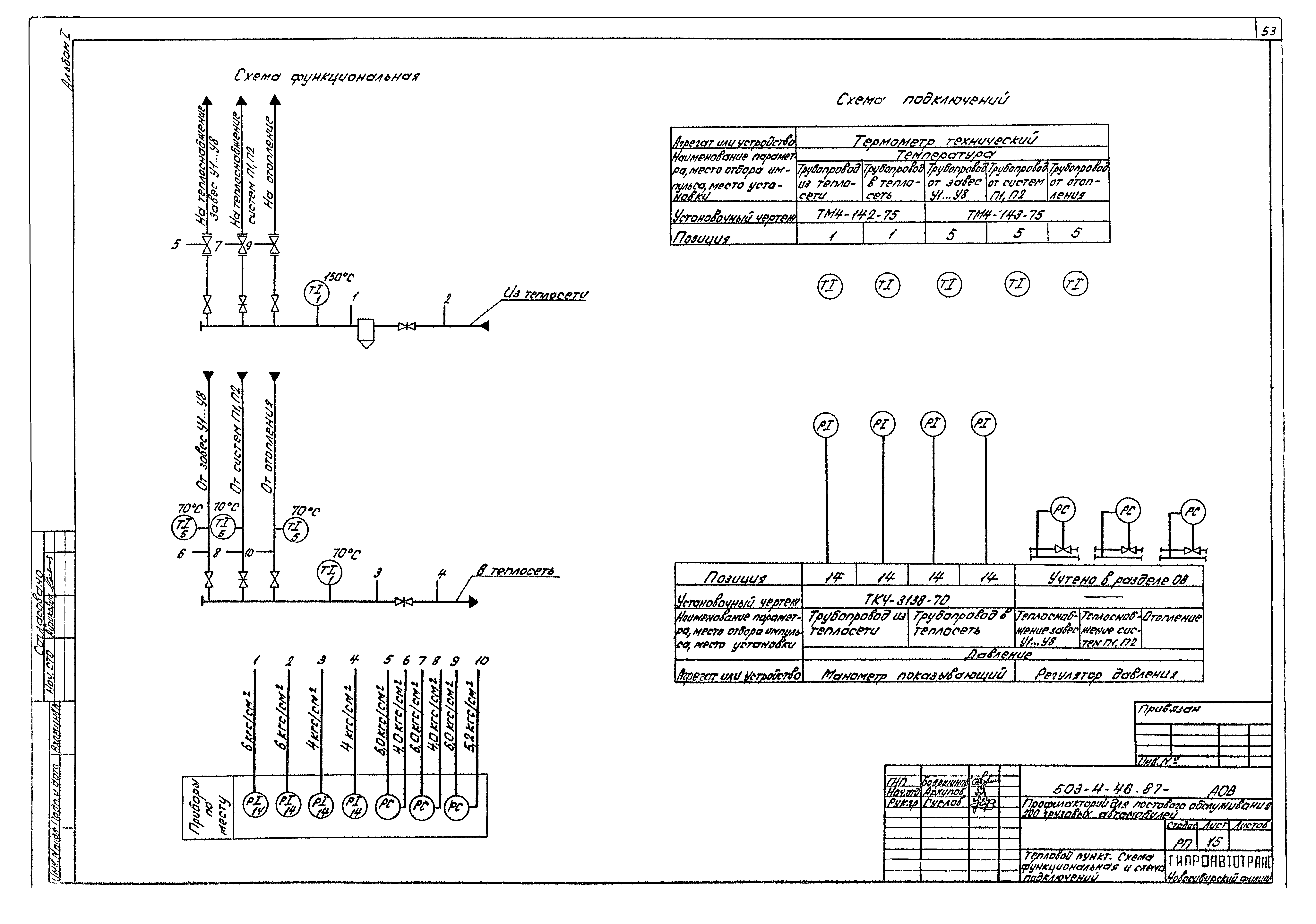 Типовой проект 503-4-46.87