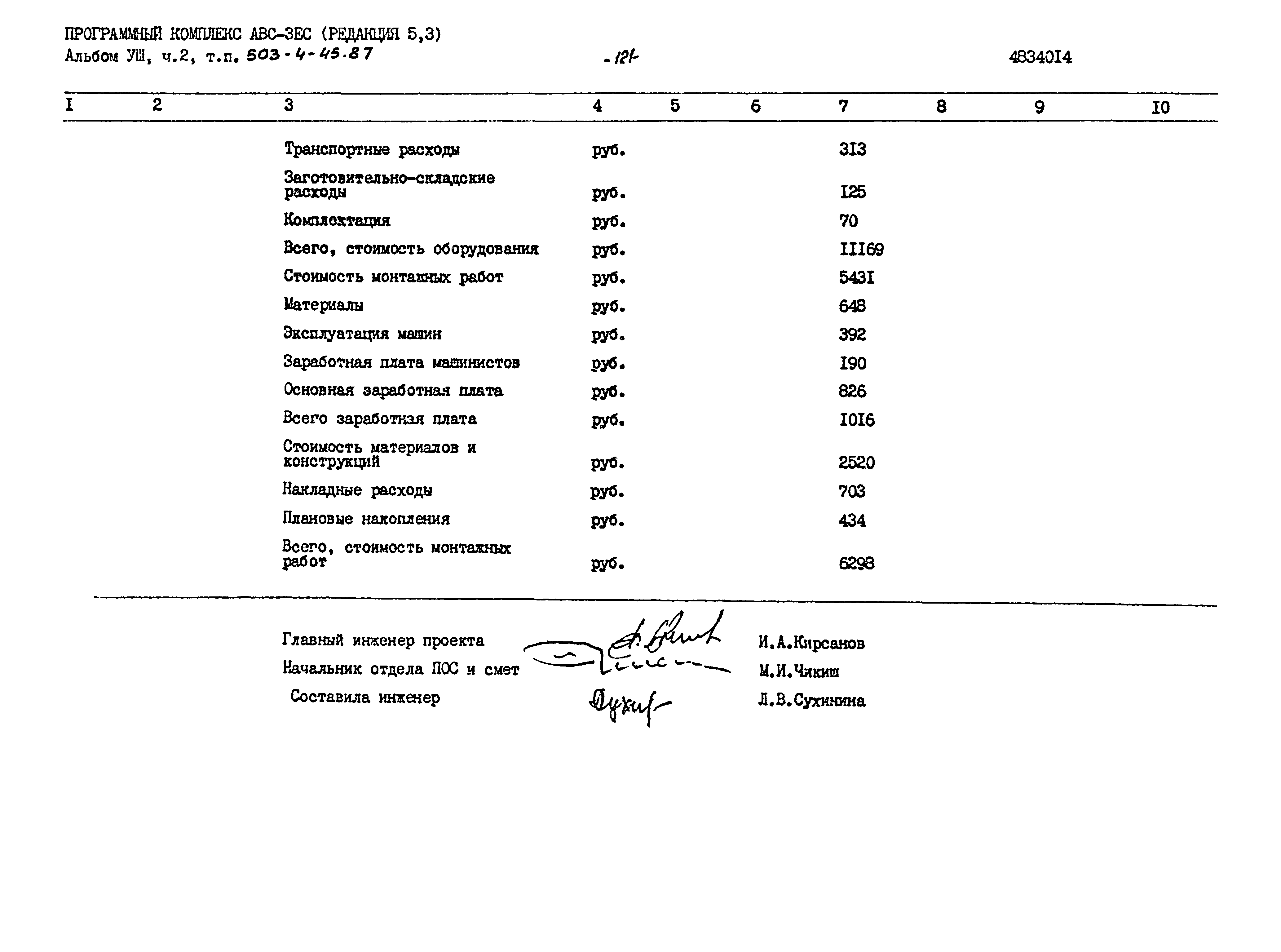 Типовой проект 503-4-45.87