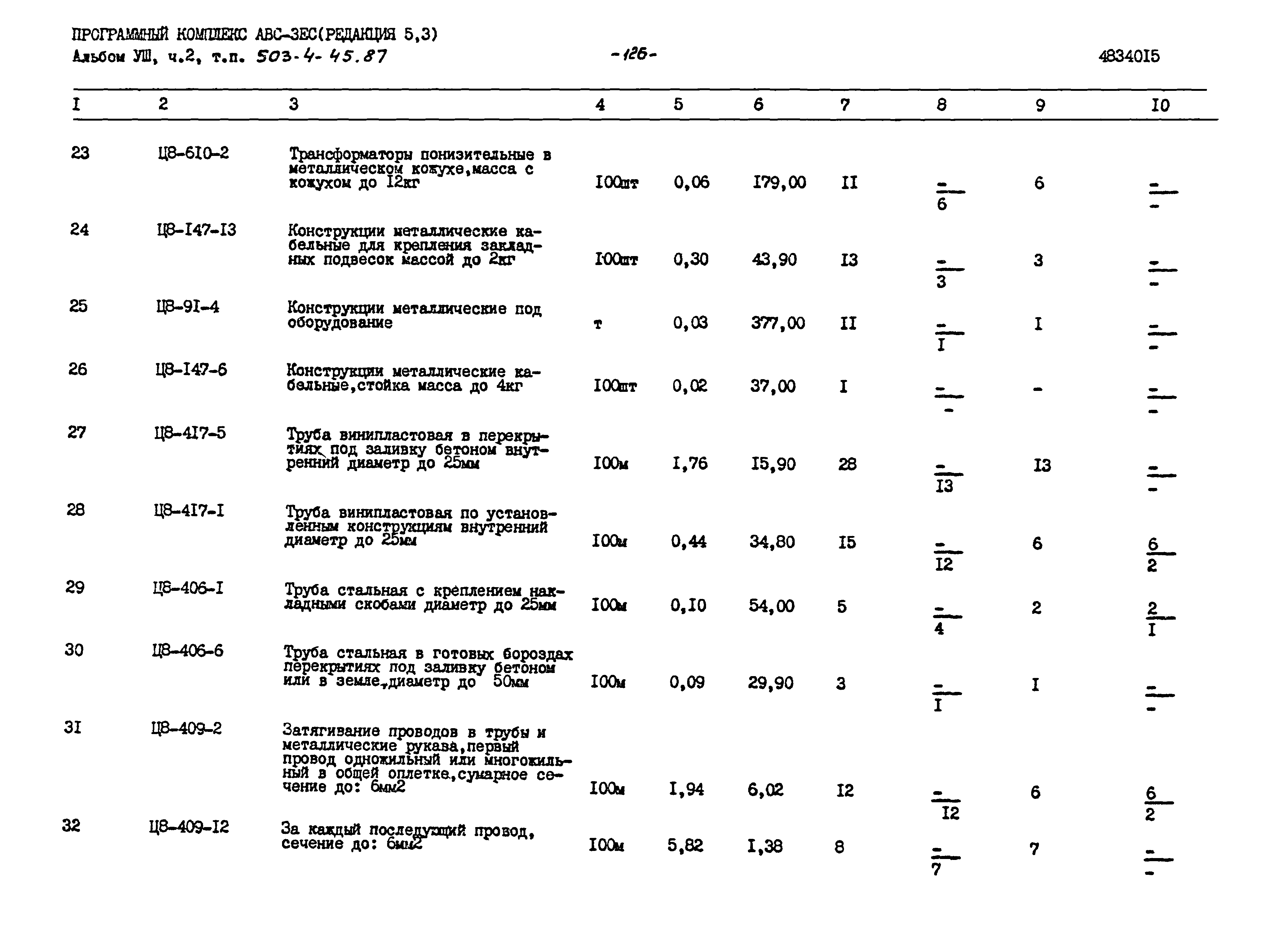 Типовой проект 503-4-45.87