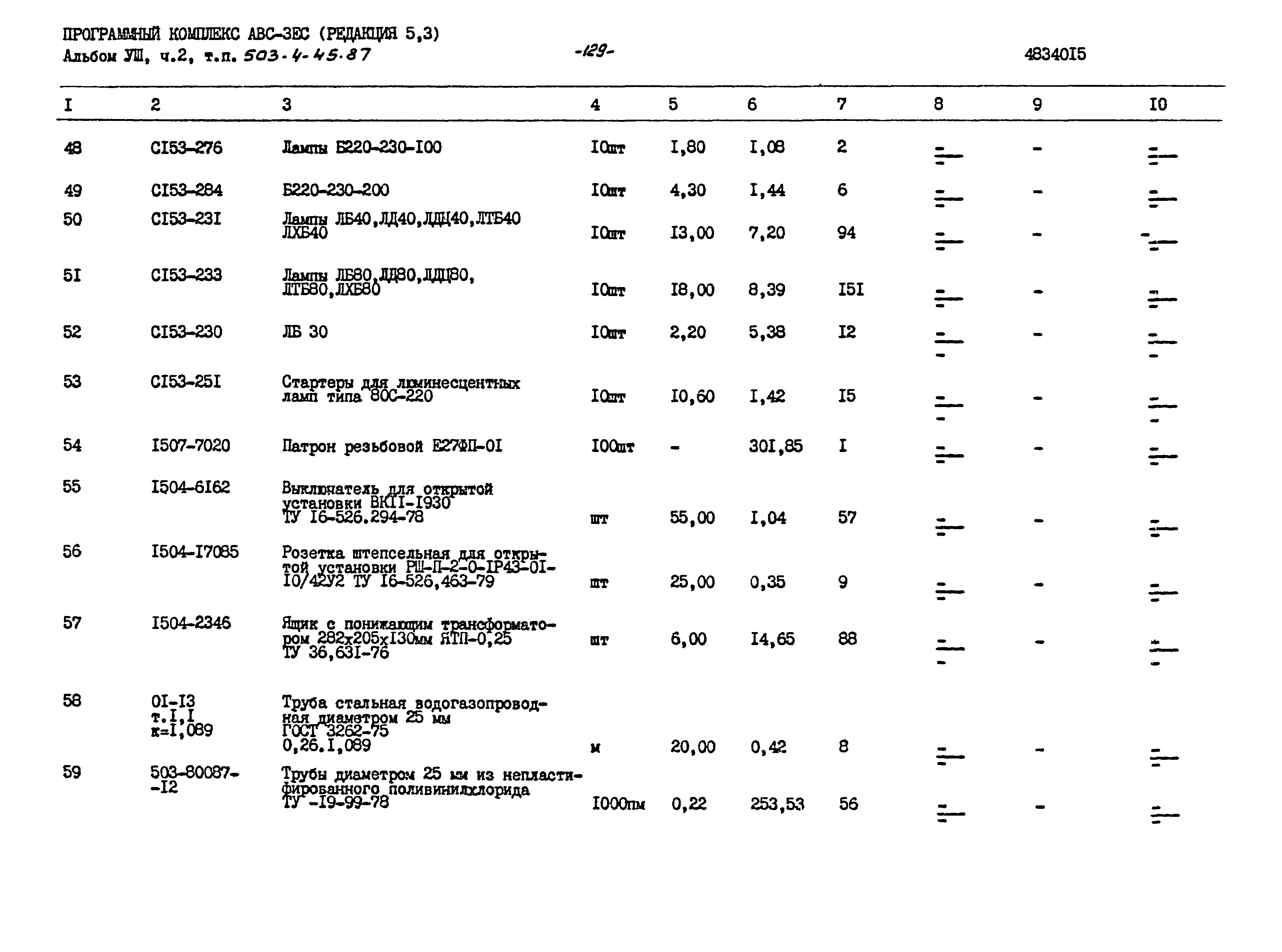 Типовой проект 503-4-45.87