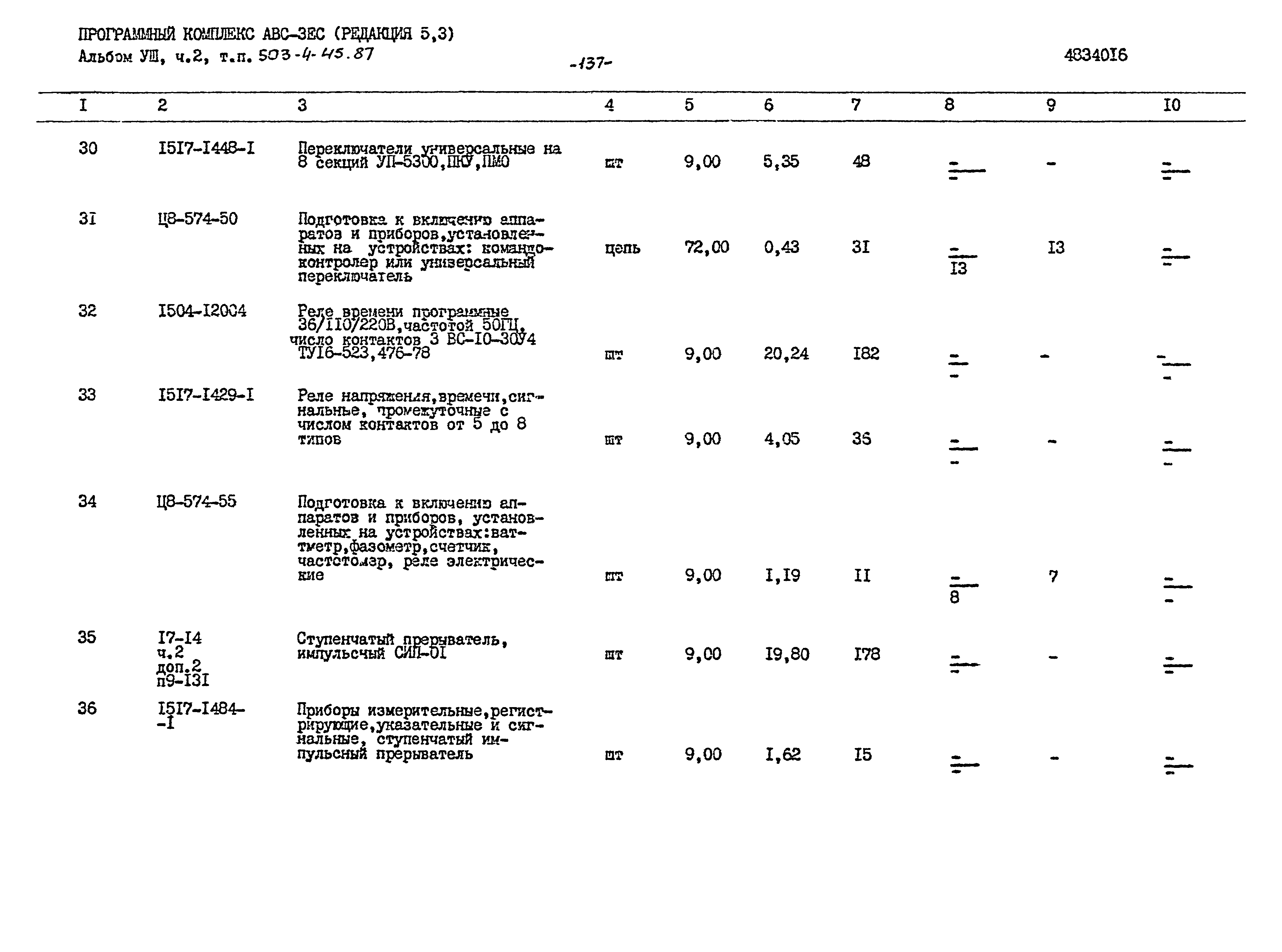 Типовой проект 503-4-45.87