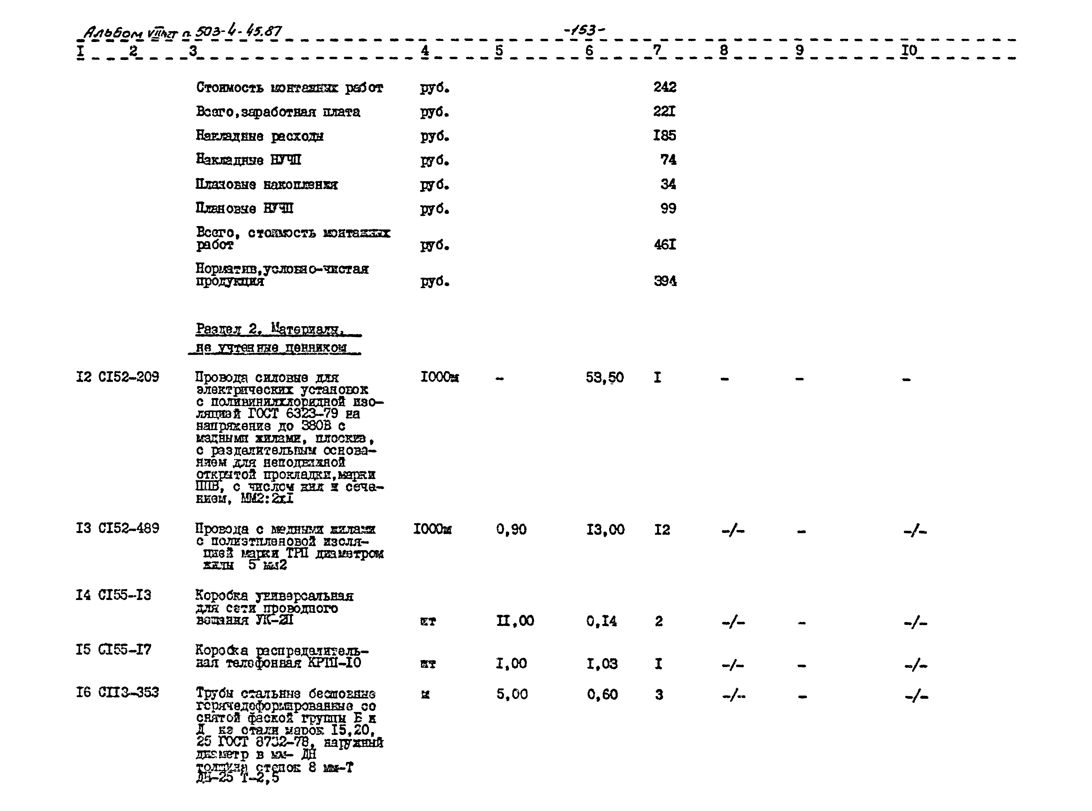 Типовой проект 503-4-45.87