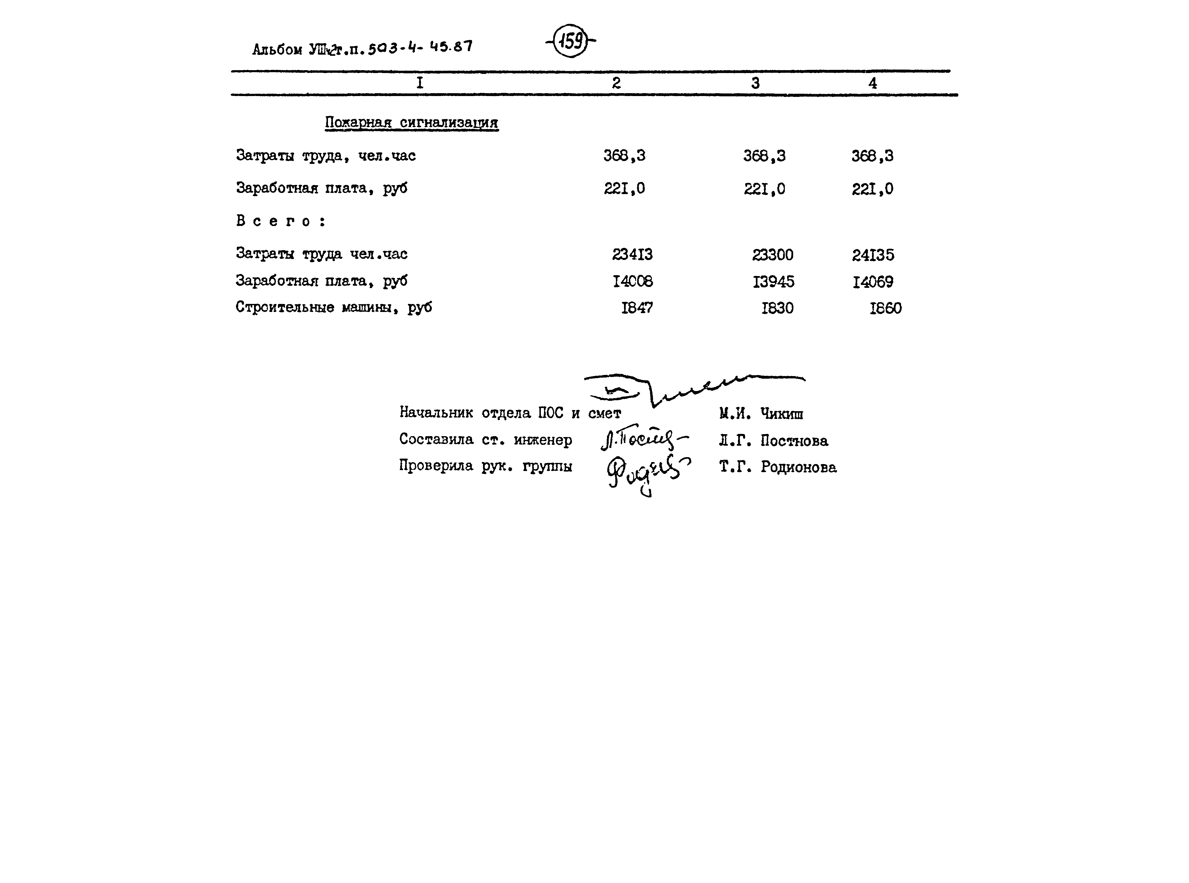 Типовой проект 503-4-45.87