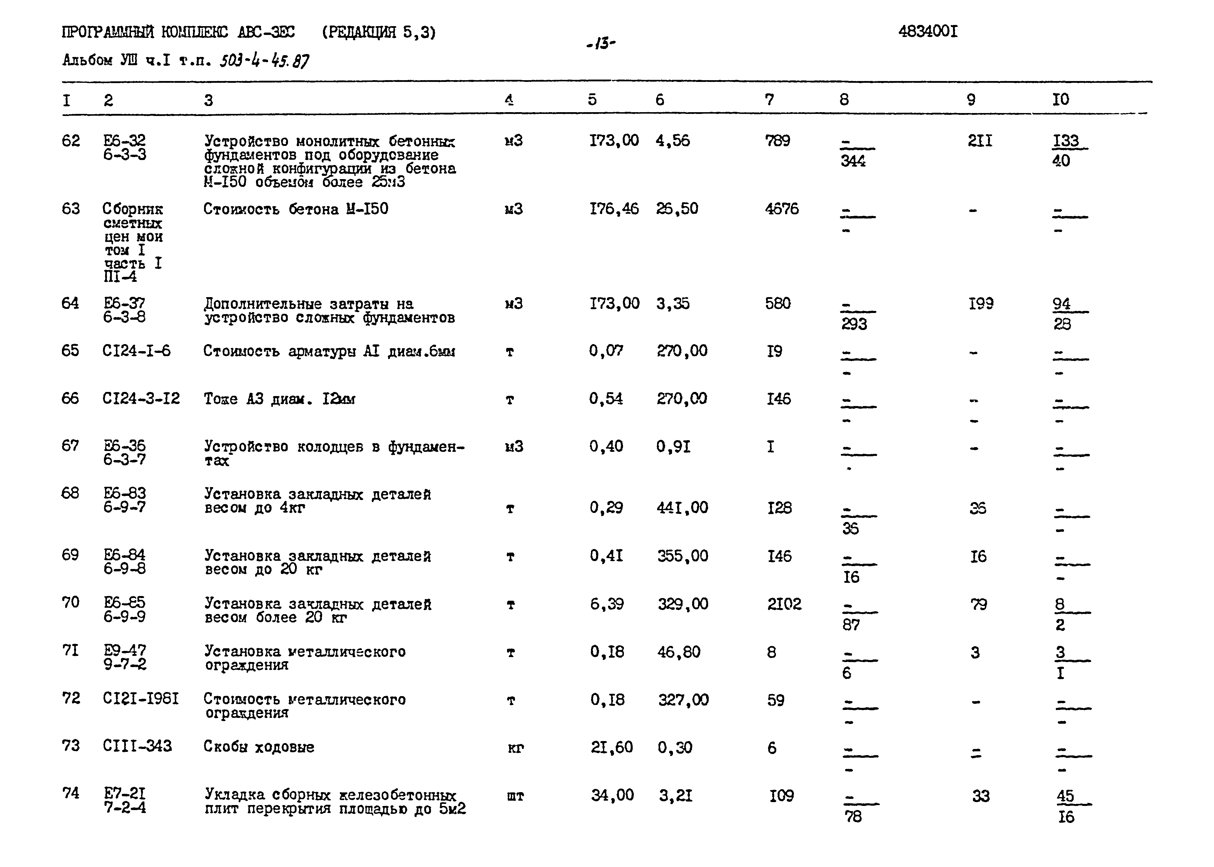 Типовой проект 503-4-45.87