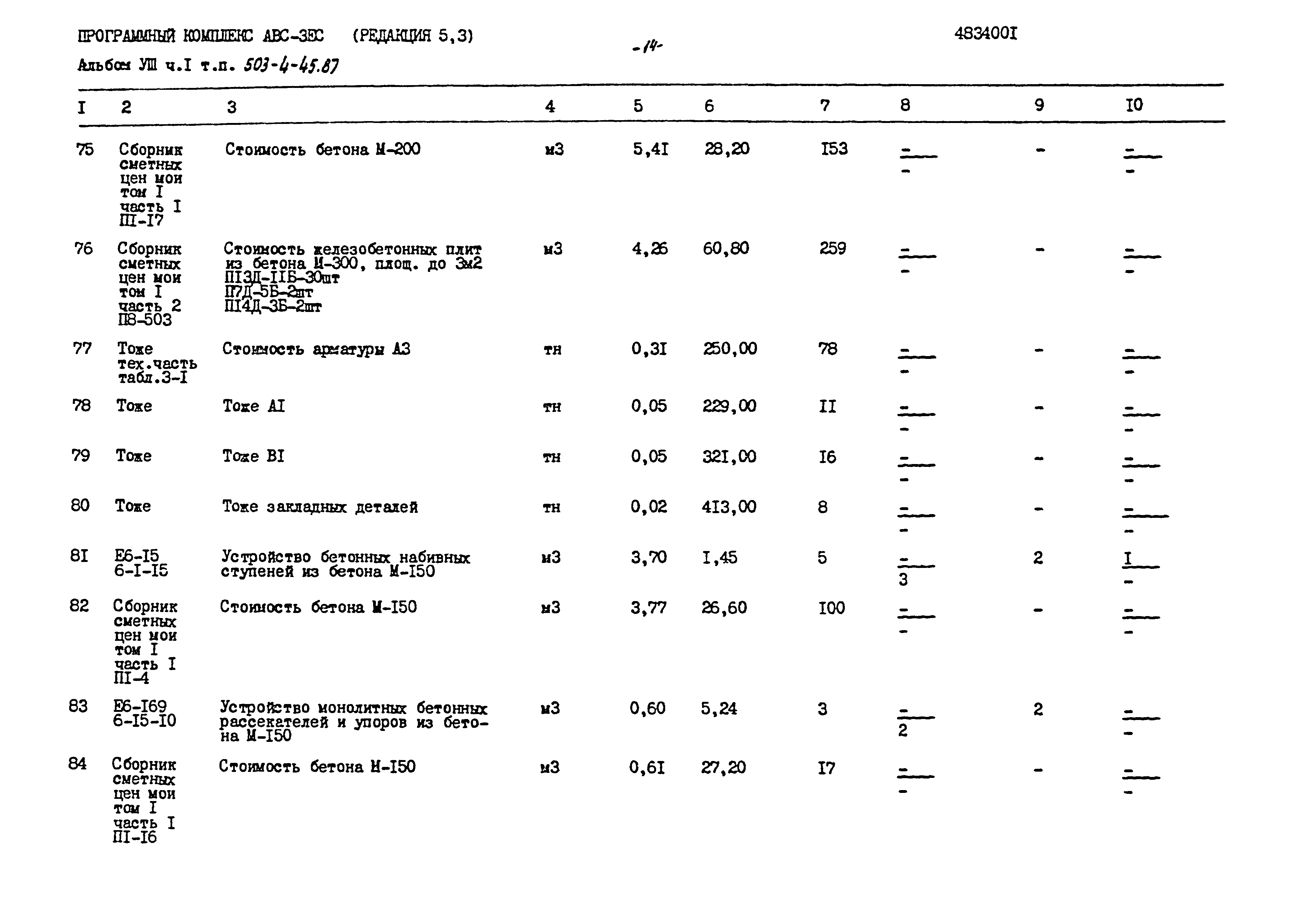 Типовой проект 503-4-45.87