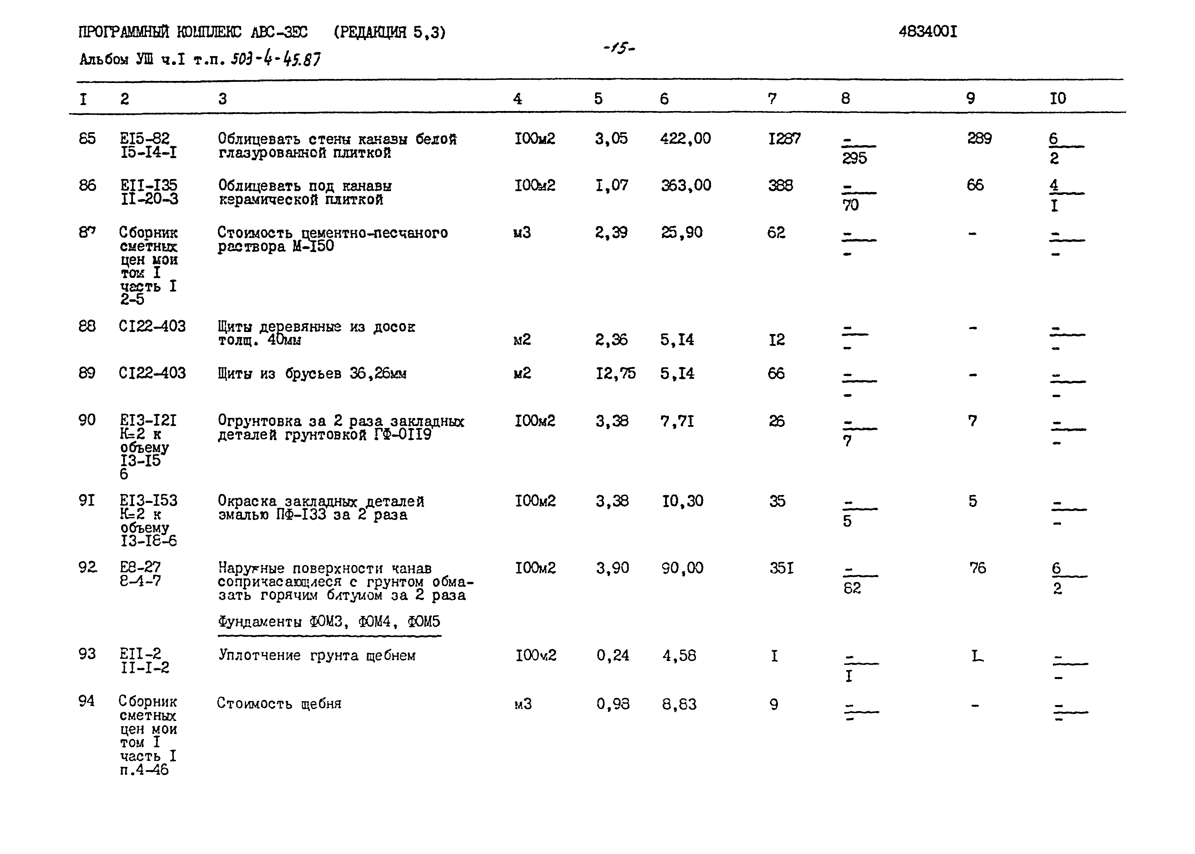 Типовой проект 503-4-45.87