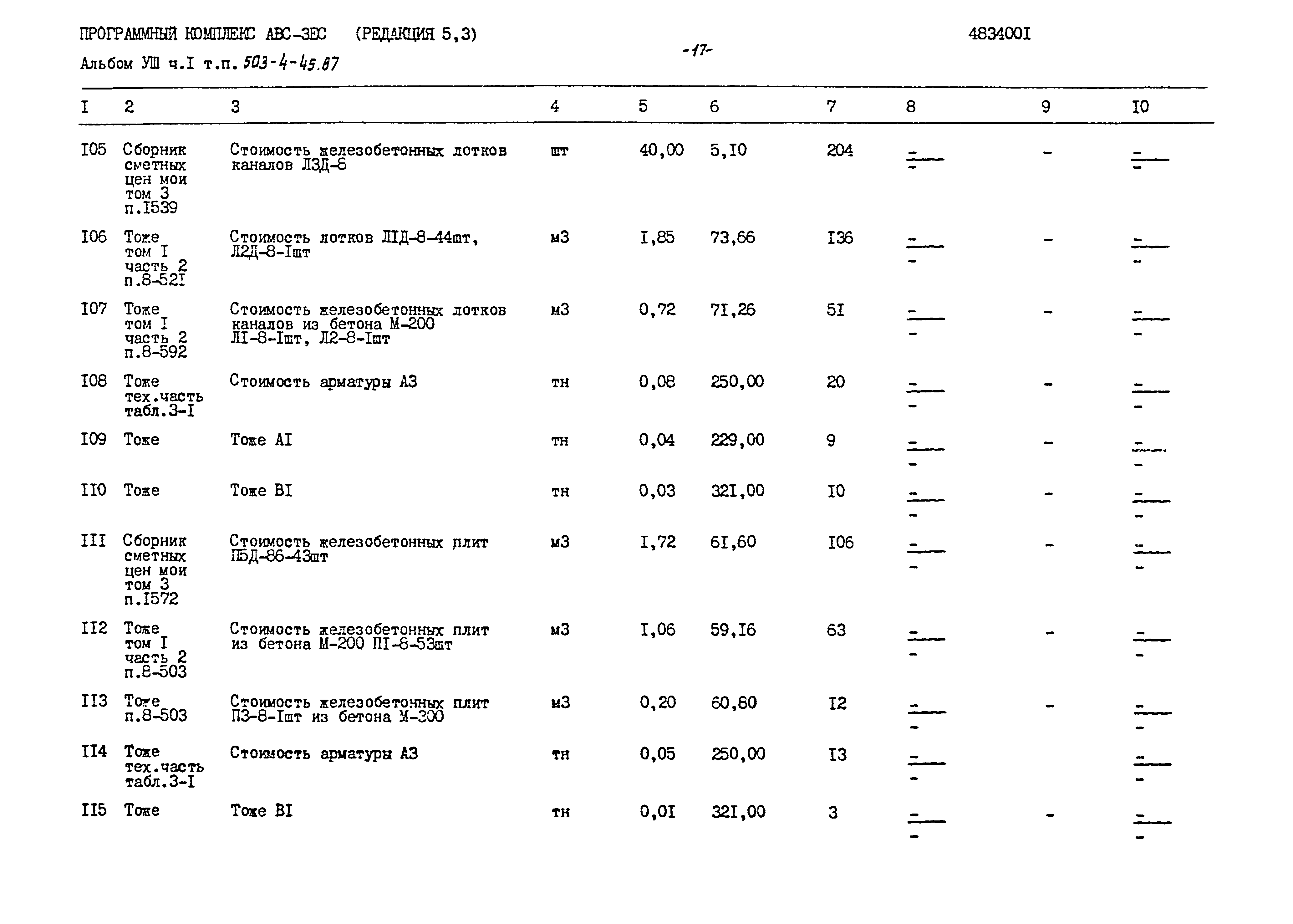 Типовой проект 503-4-45.87