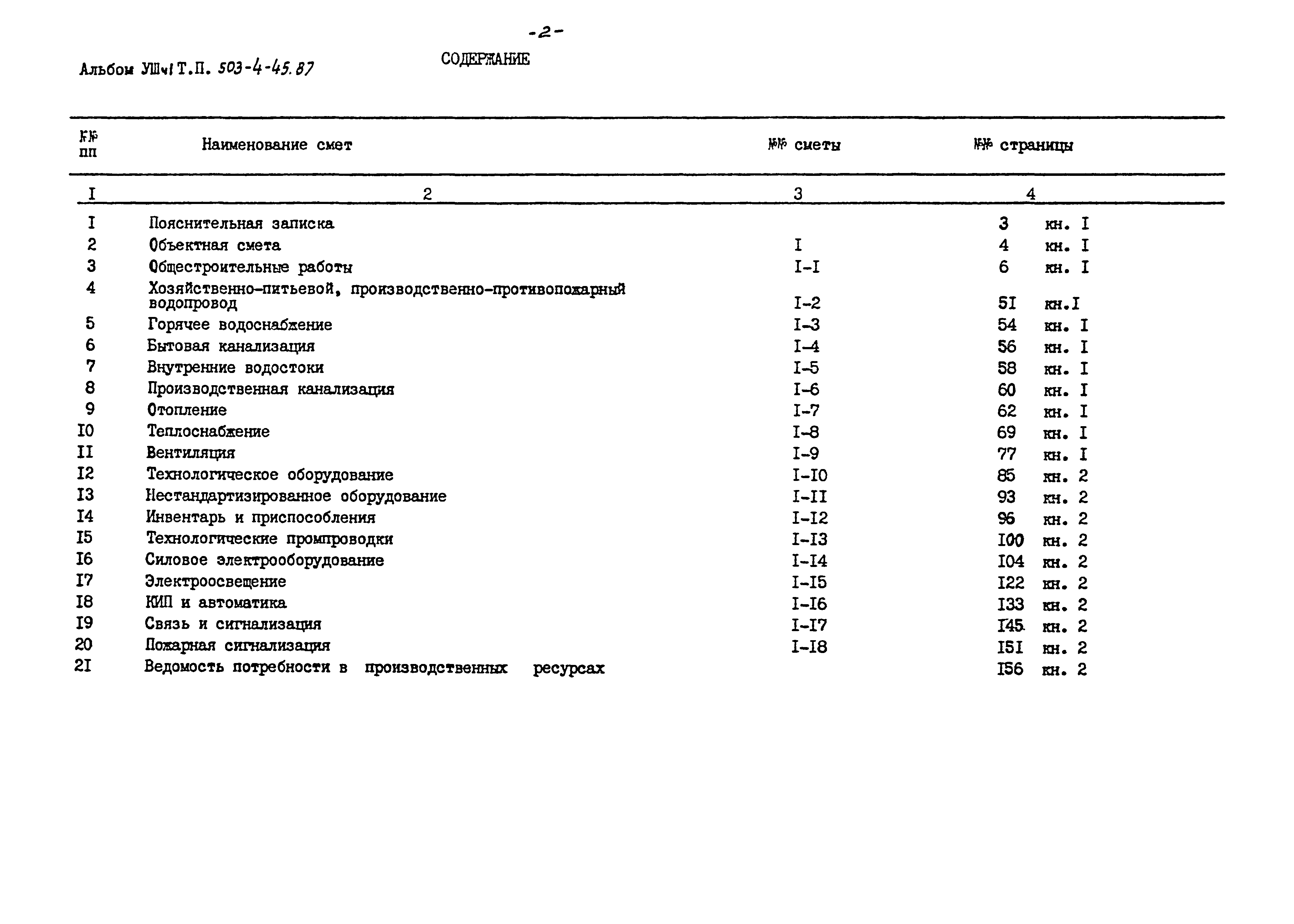 Типовой проект 503-4-45.87