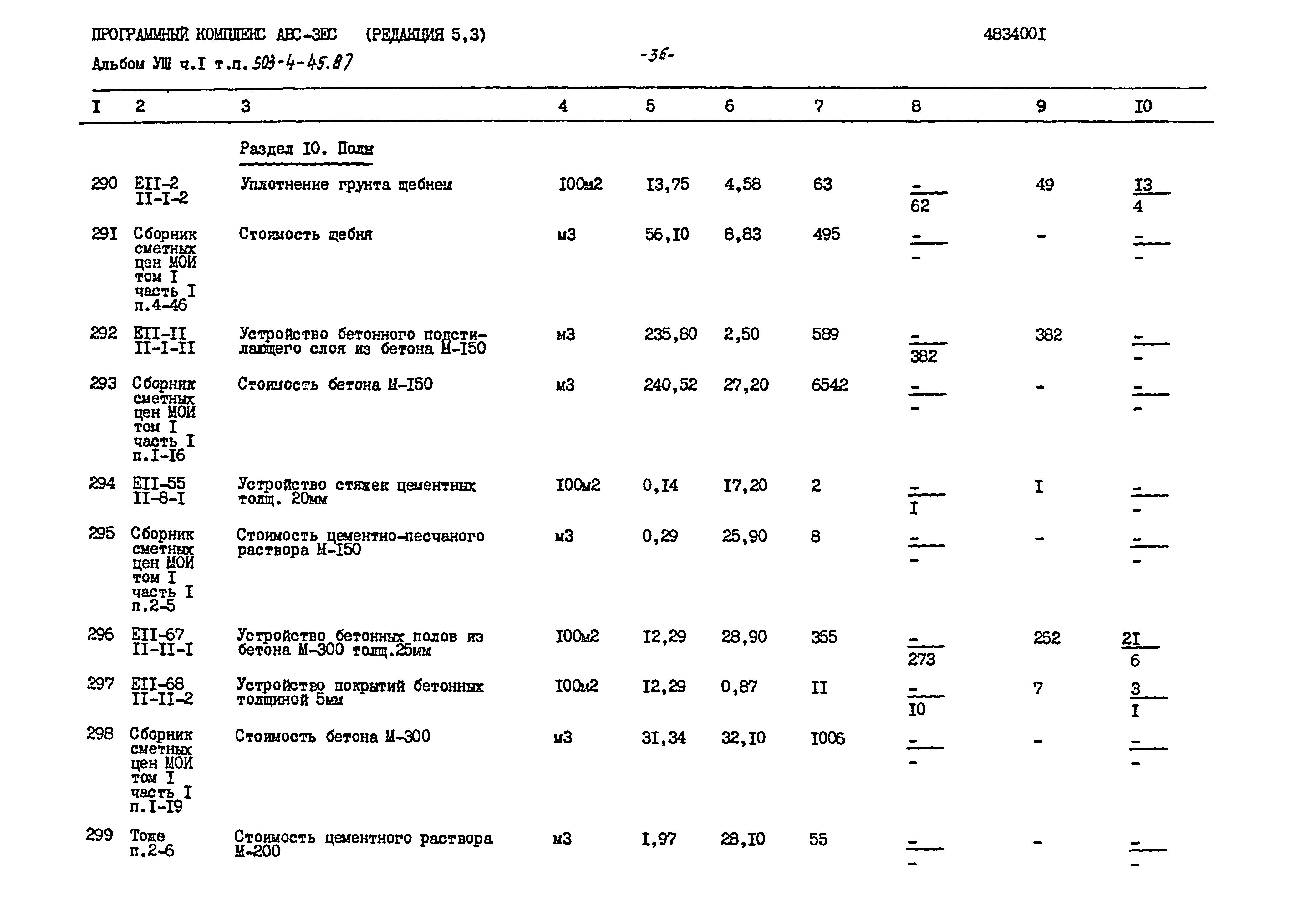 Типовой проект 503-4-45.87