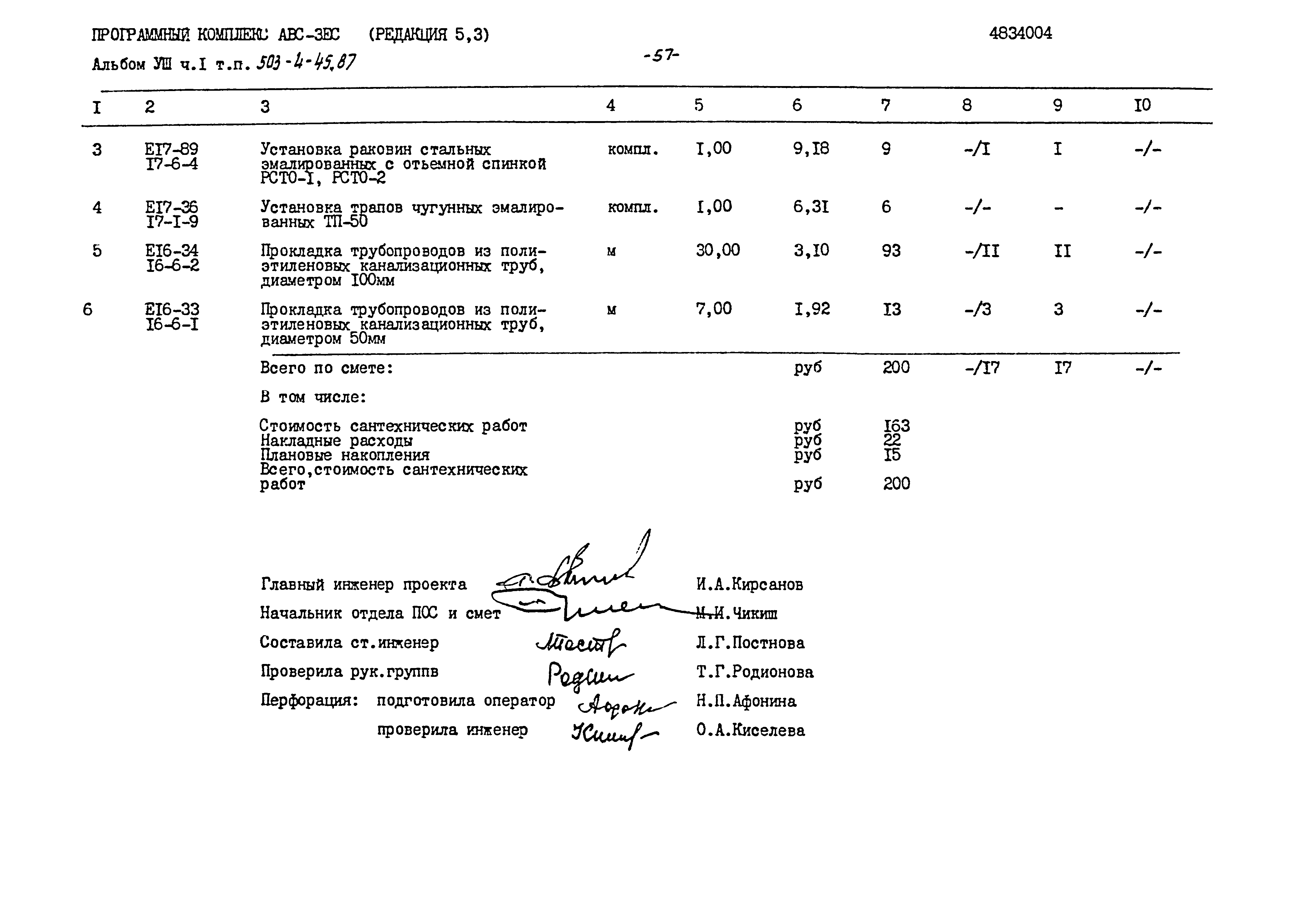 Типовой проект 503-4-45.87