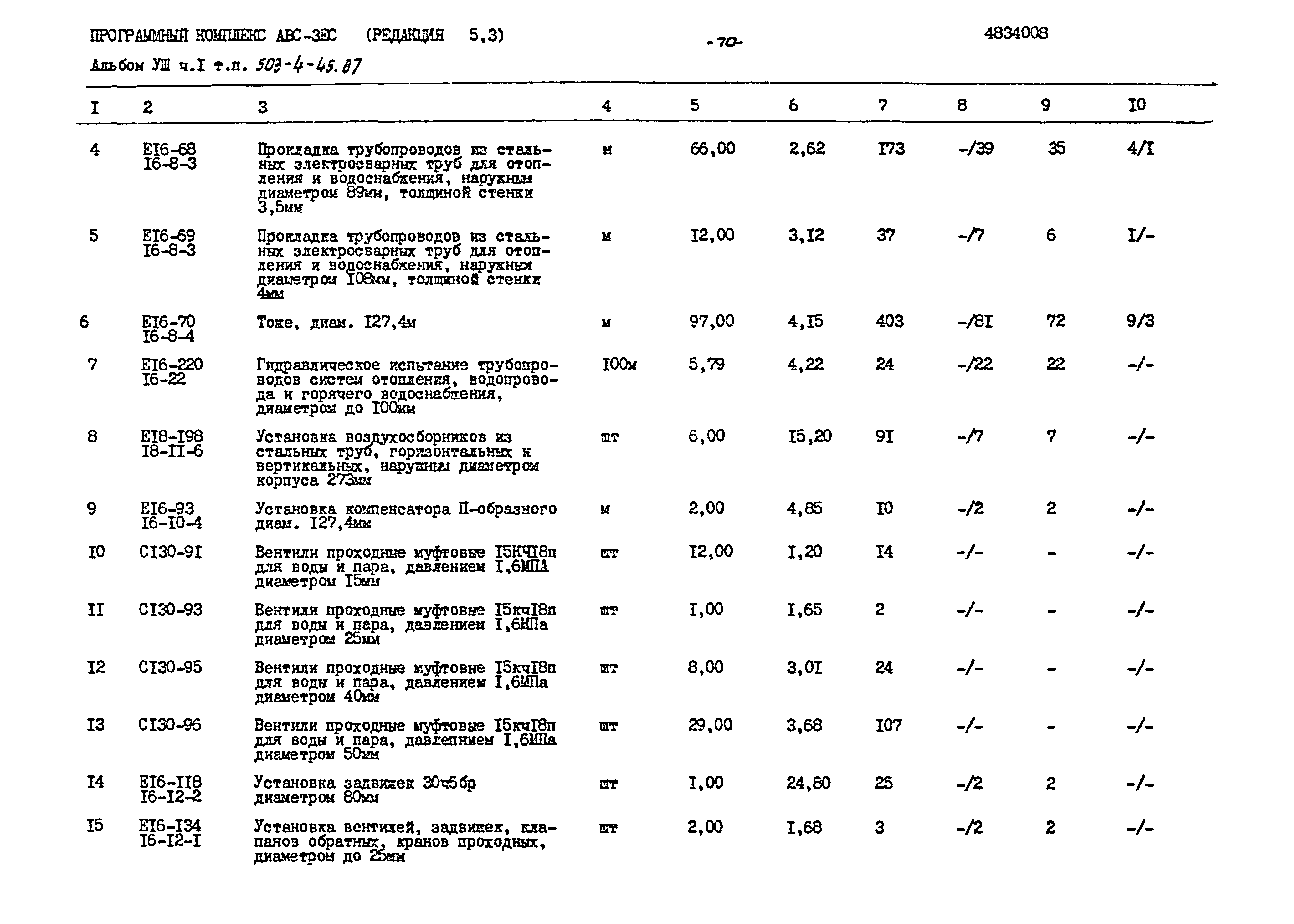 Типовой проект 503-4-45.87