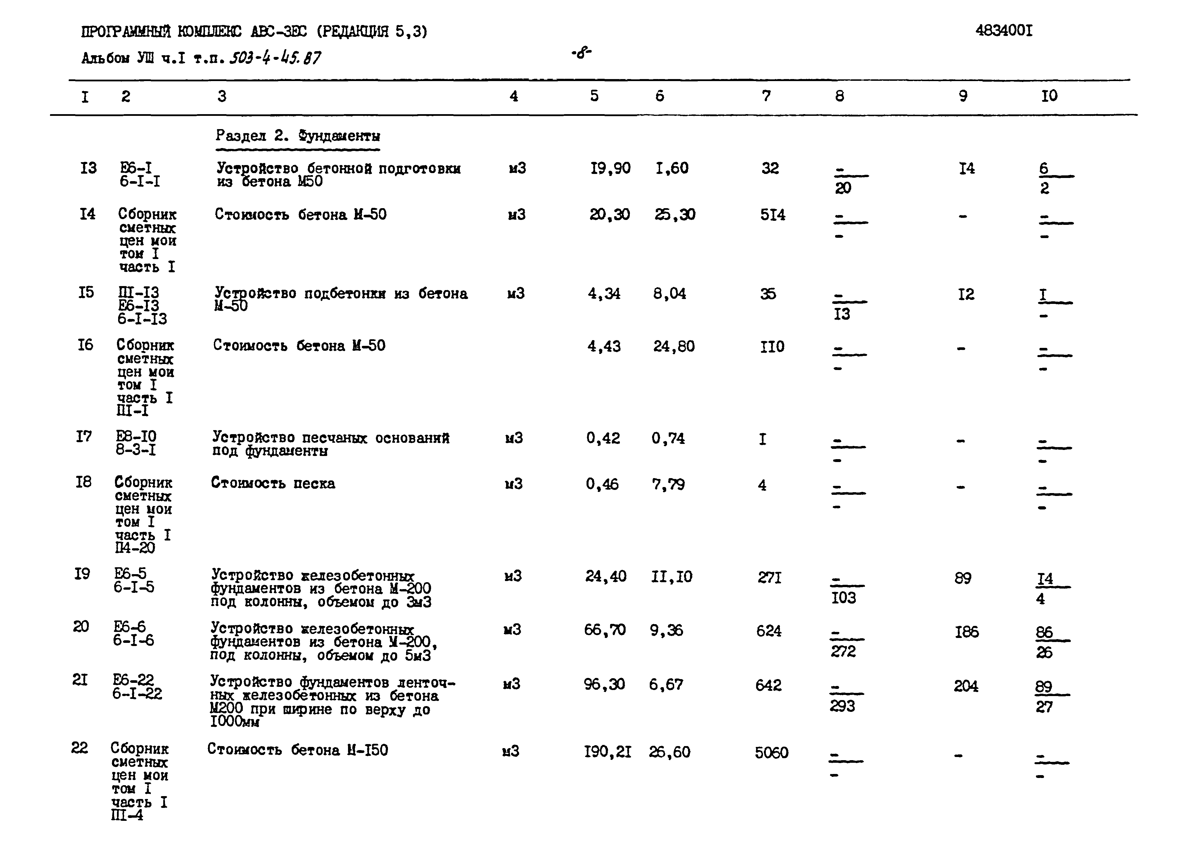 Типовой проект 503-4-45.87