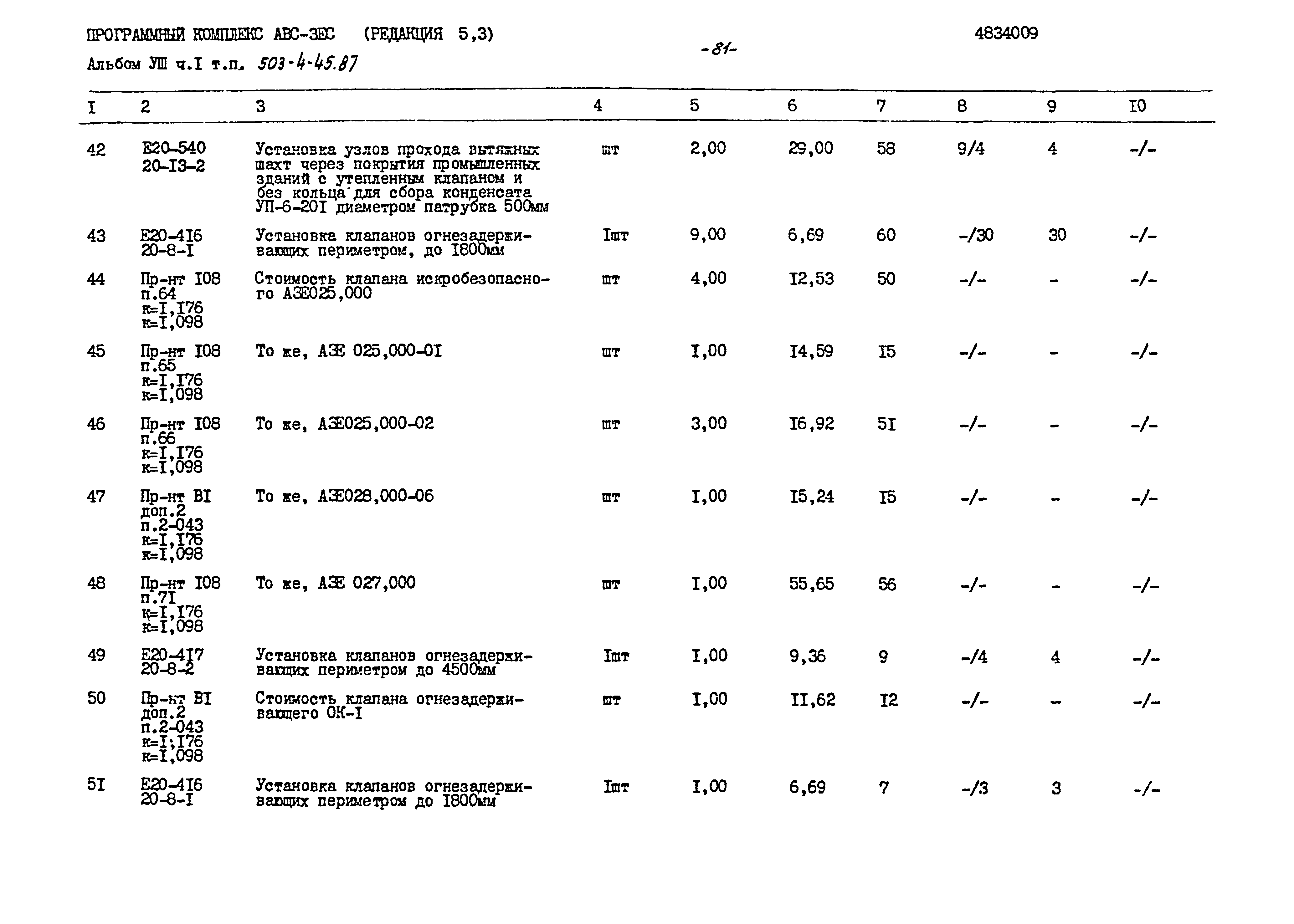 Типовой проект 503-4-45.87