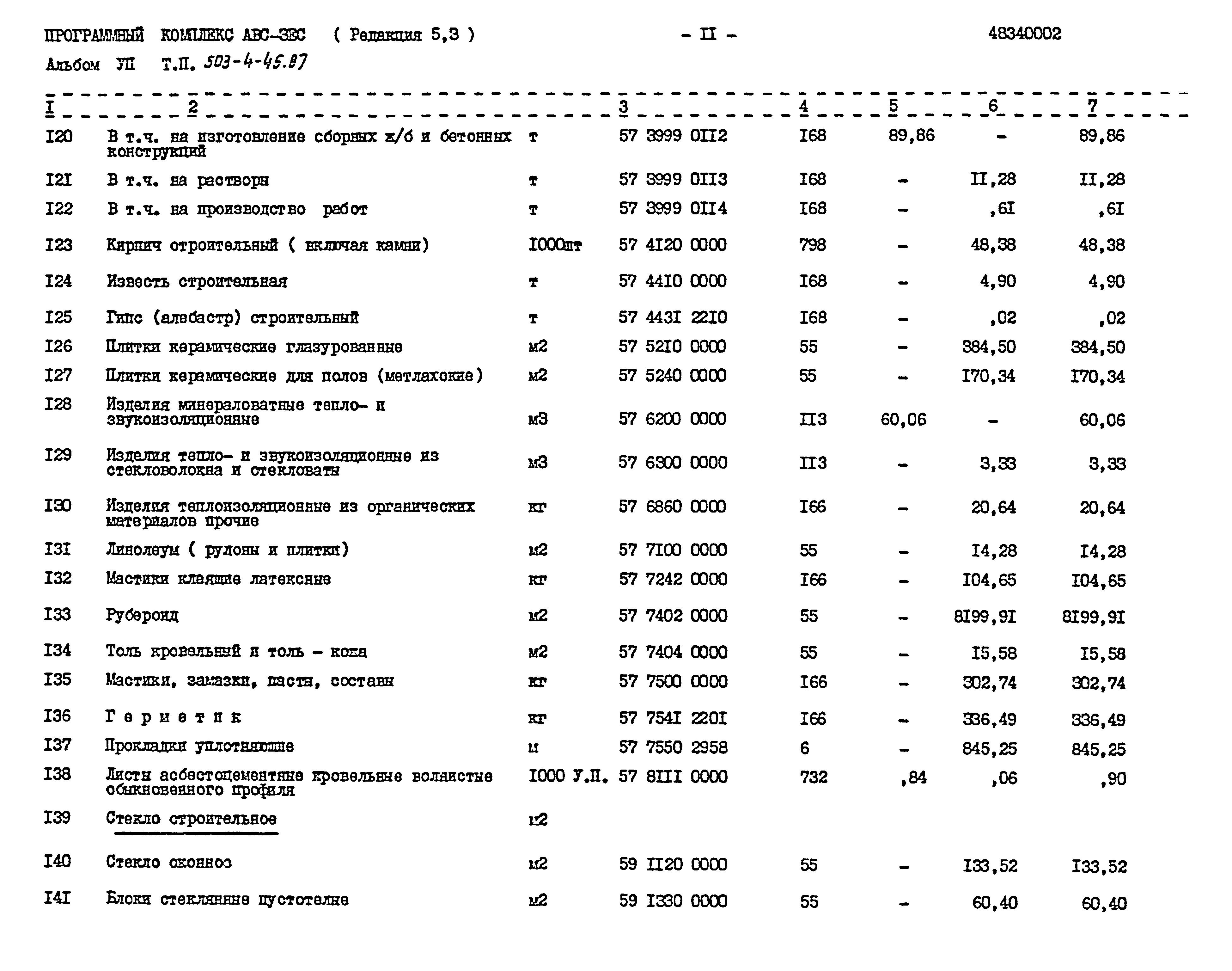 Типовой проект 503-4-45.87