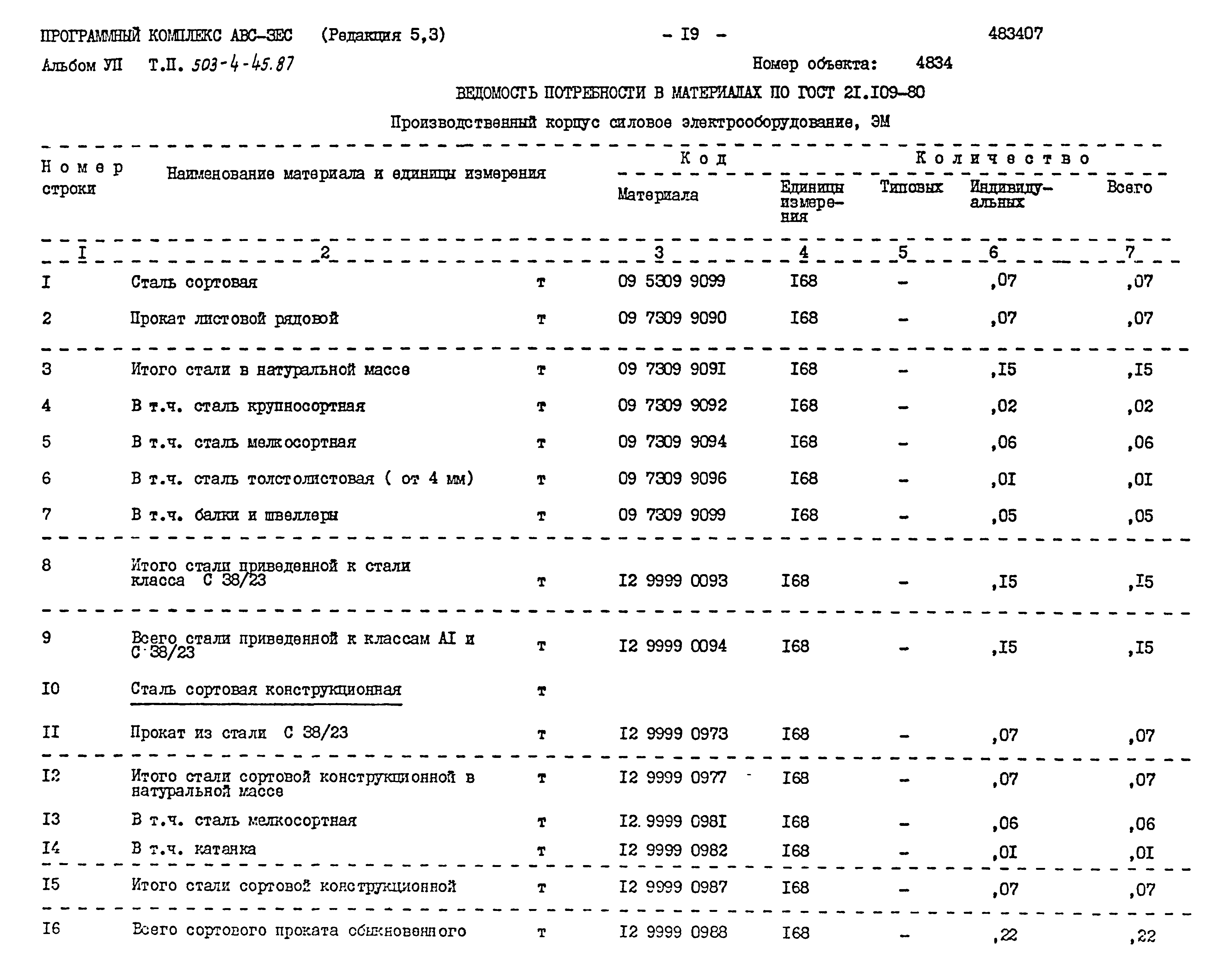 Типовой проект 503-4-45.87