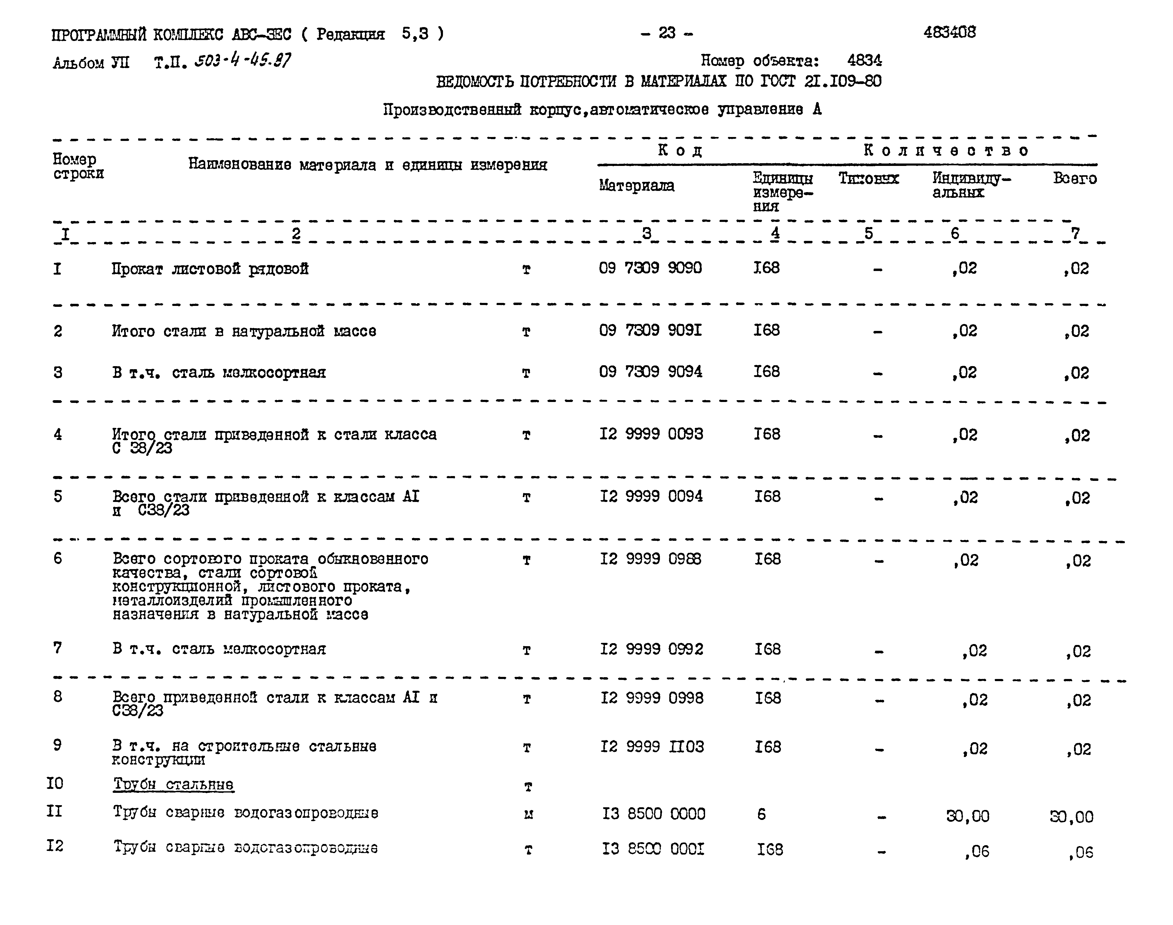 Типовой проект 503-4-45.87