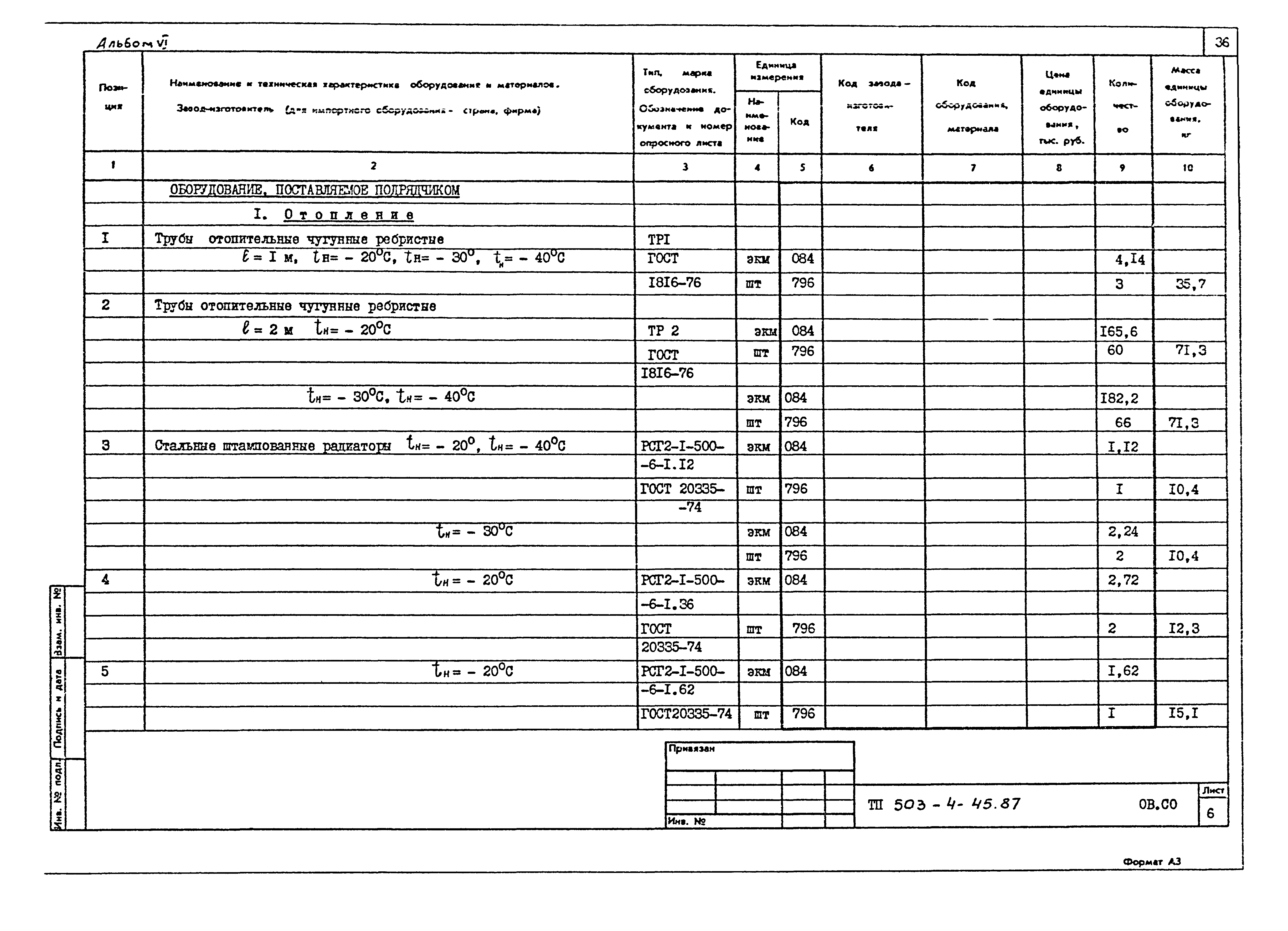 Типовой проект 503-4-45.87