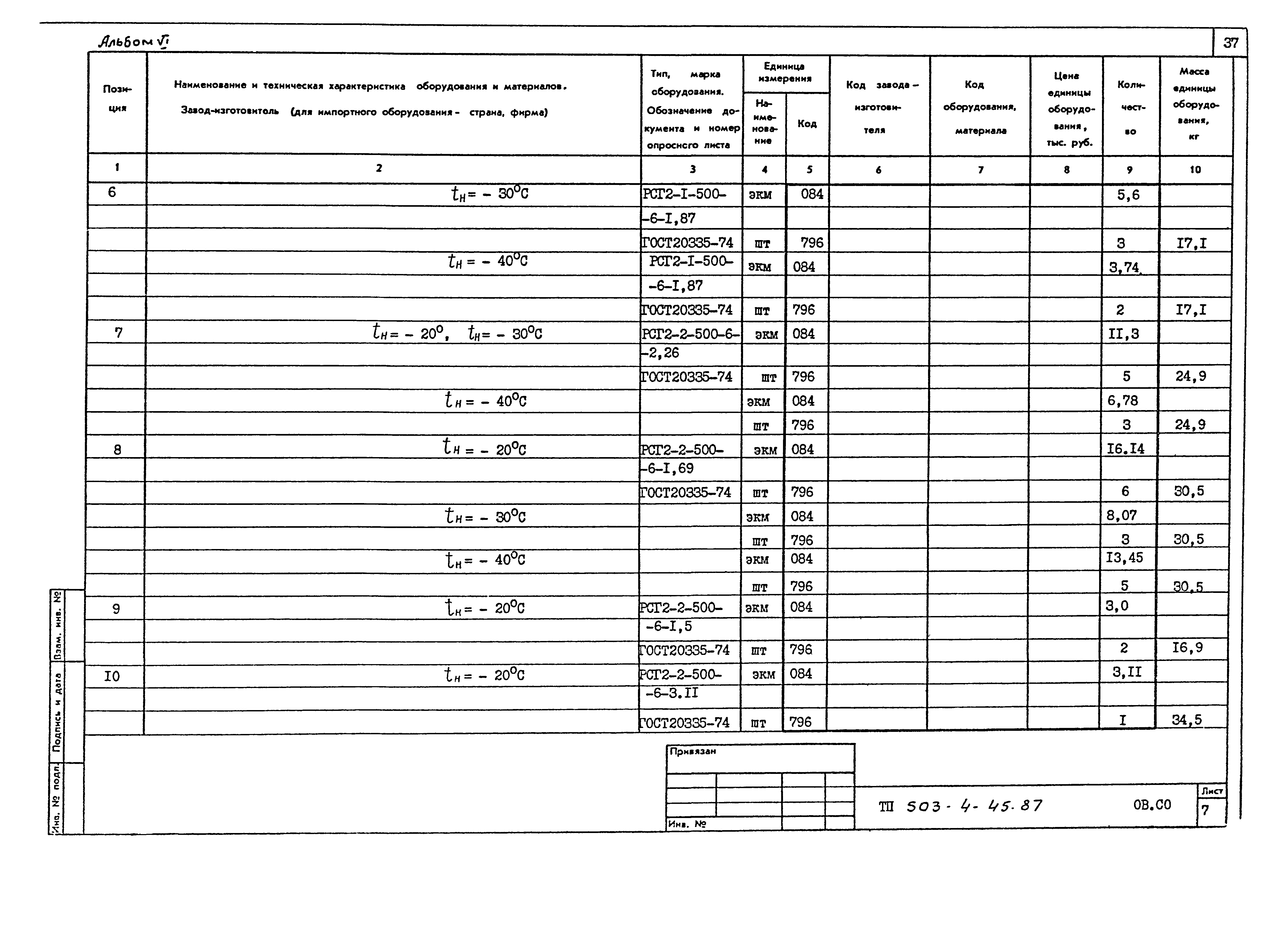 Типовой проект 503-4-45.87