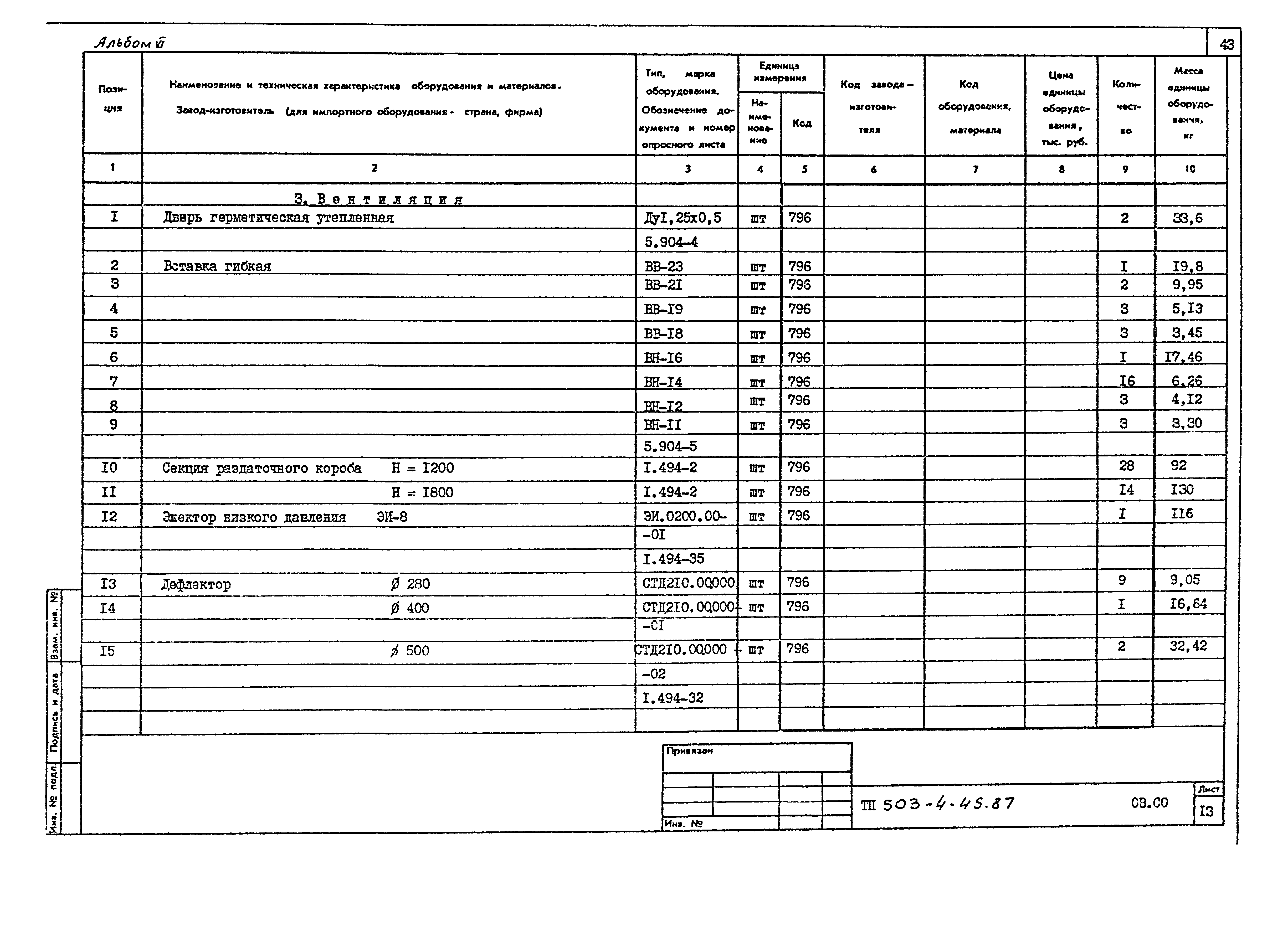 Типовой проект 503-4-45.87