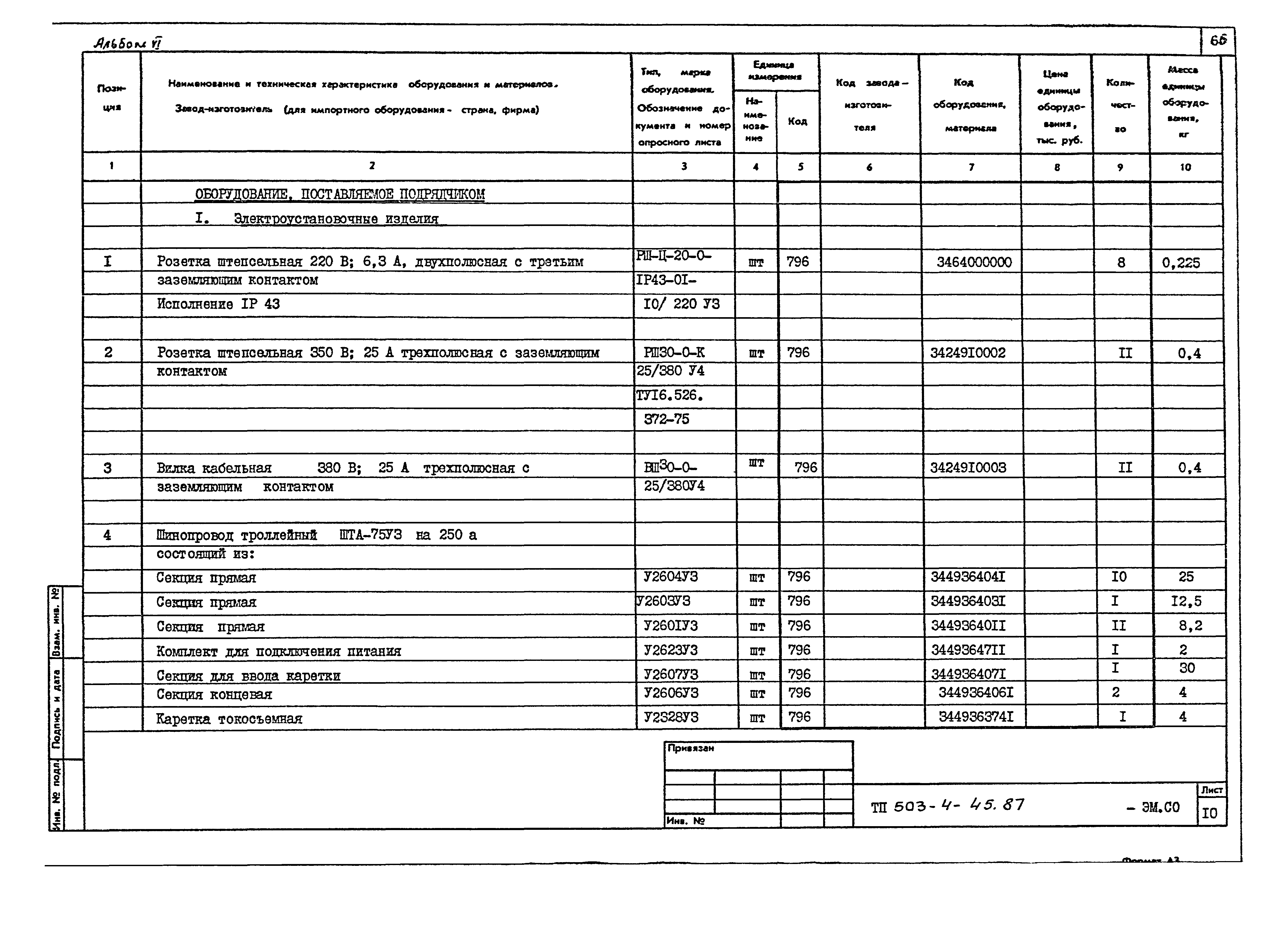 Типовой проект 503-4-45.87