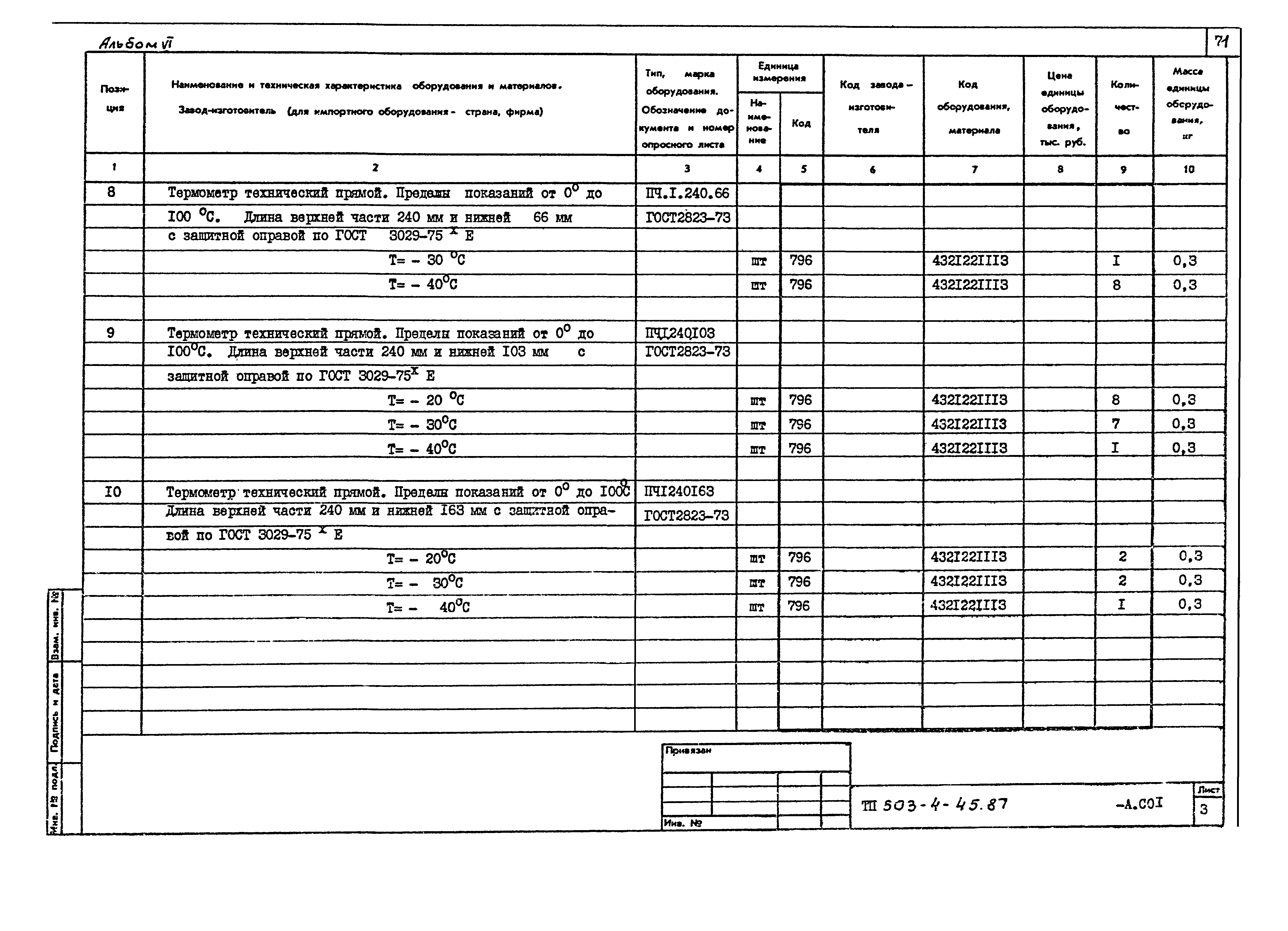 Типовой проект 503-4-45.87