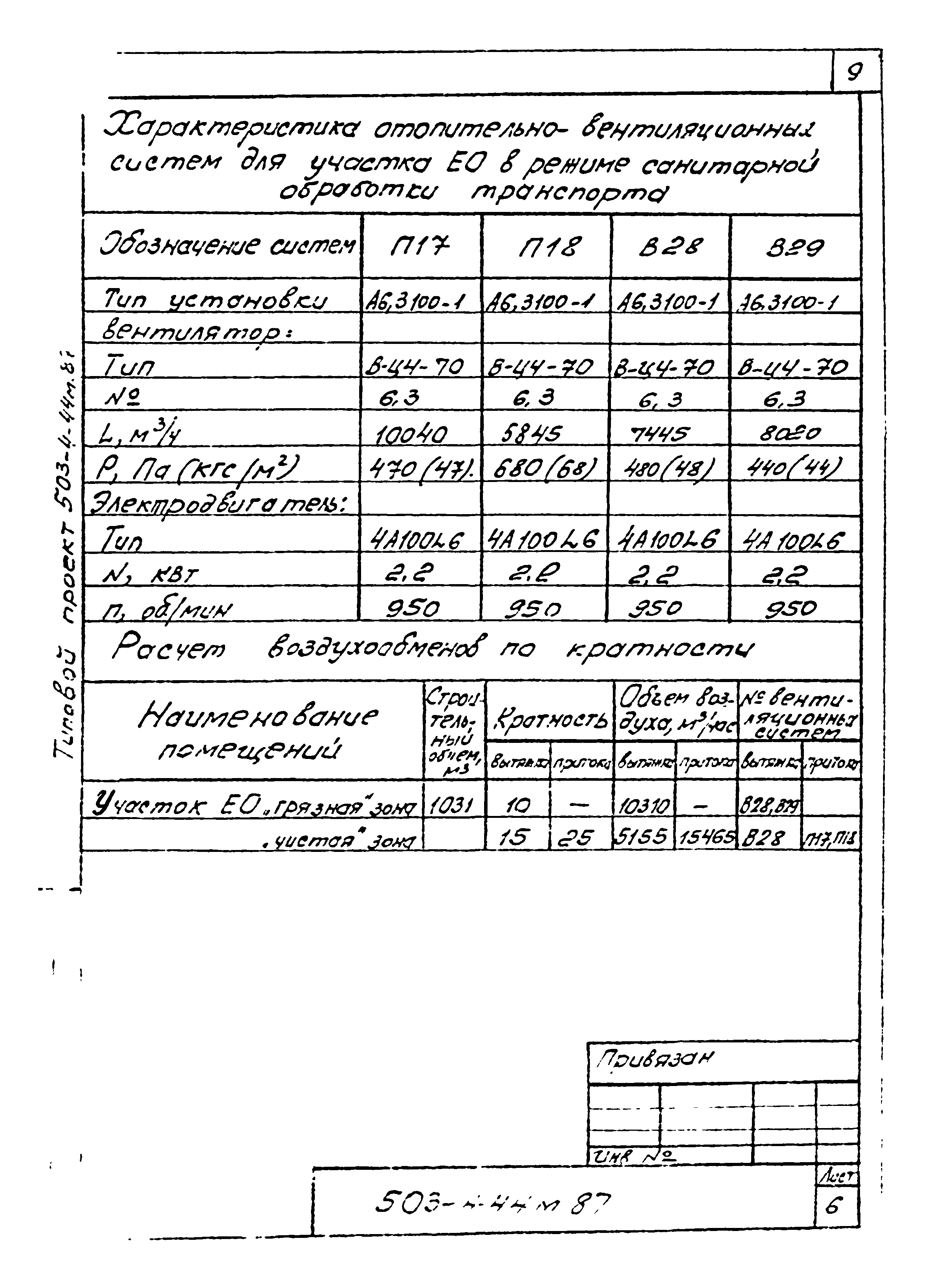 Типовой проект 503-4-44м.87