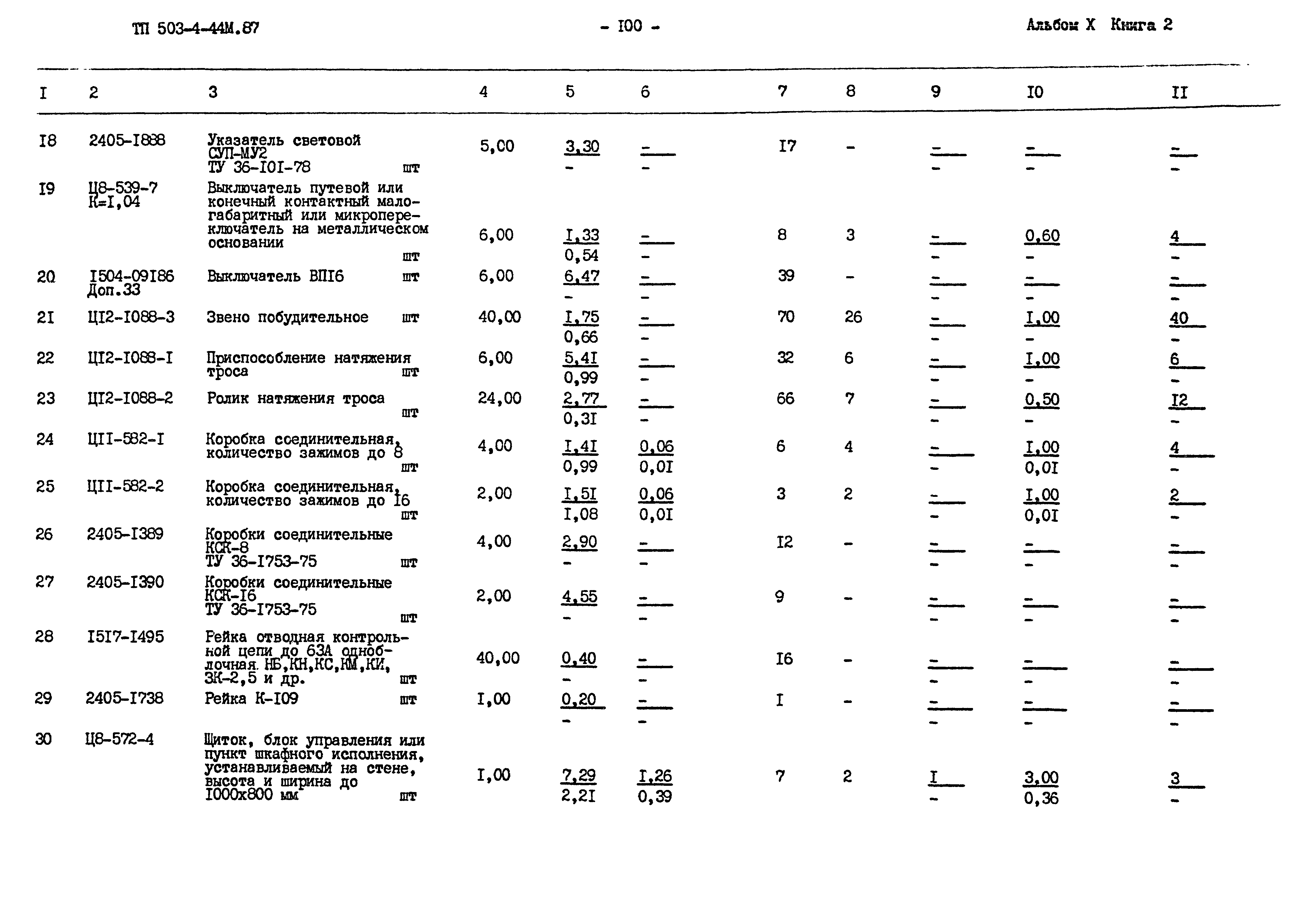 Типовой проект 503-4-44м.87