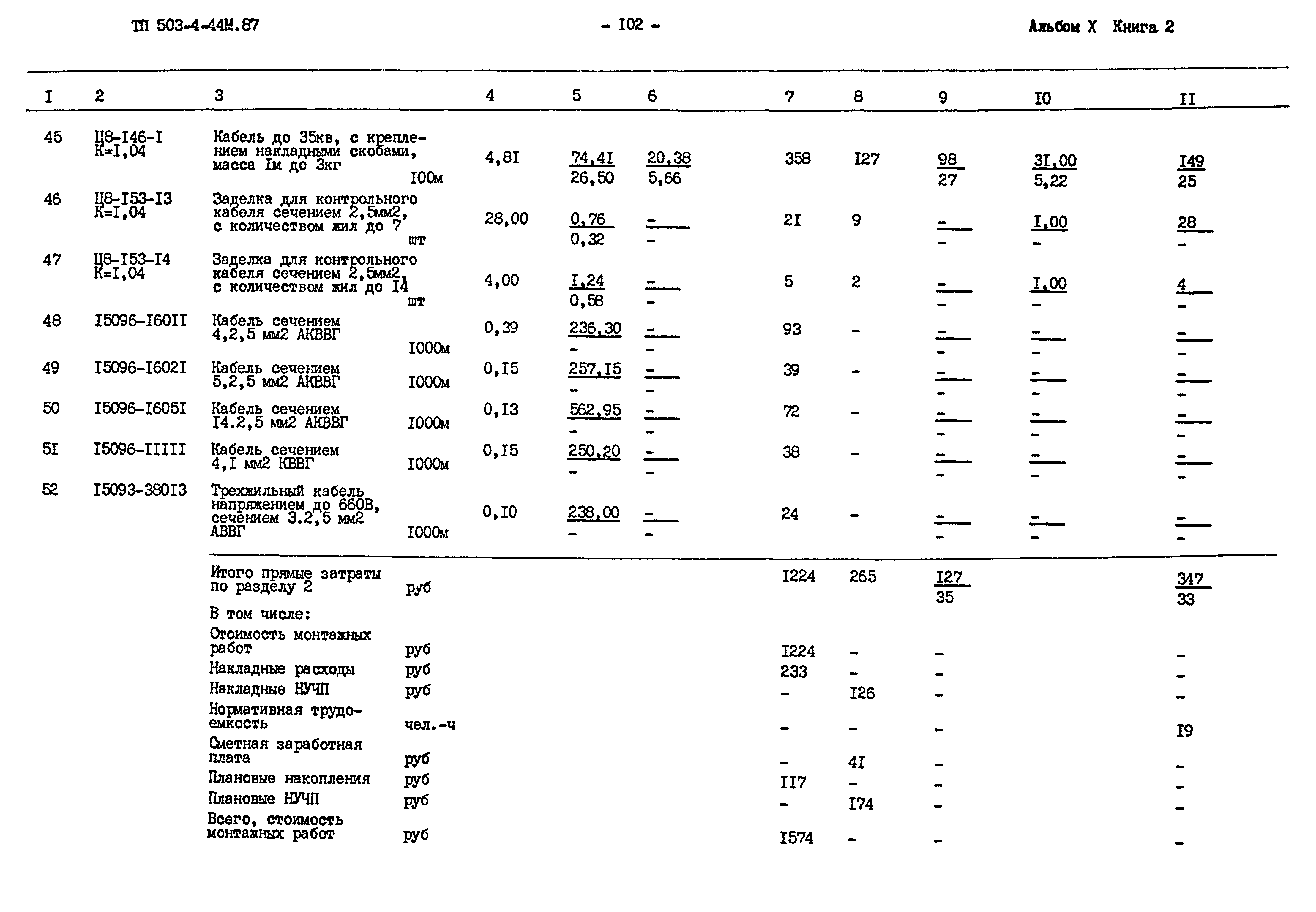 Типовой проект 503-4-44м.87