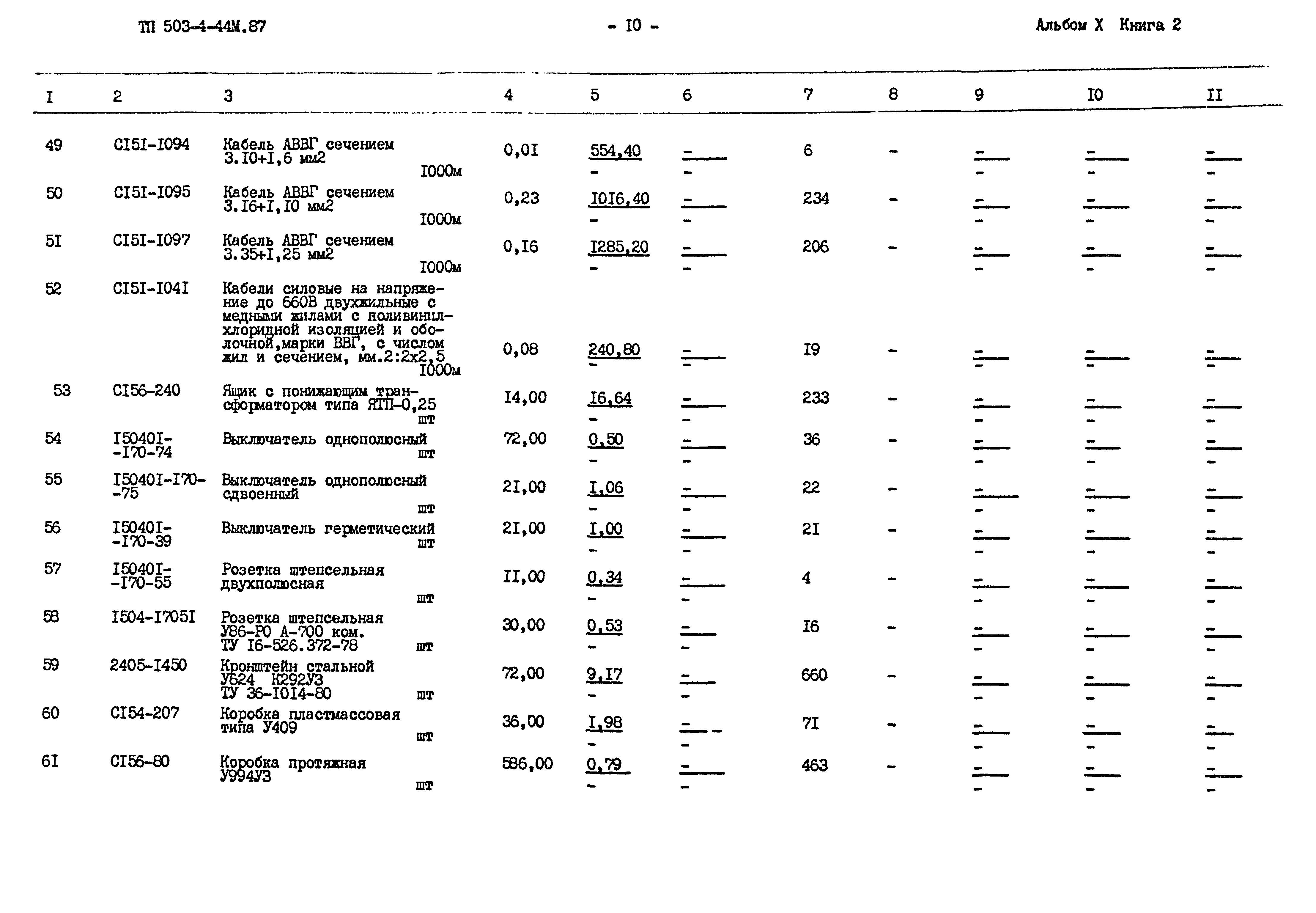 Типовой проект 503-4-44м.87