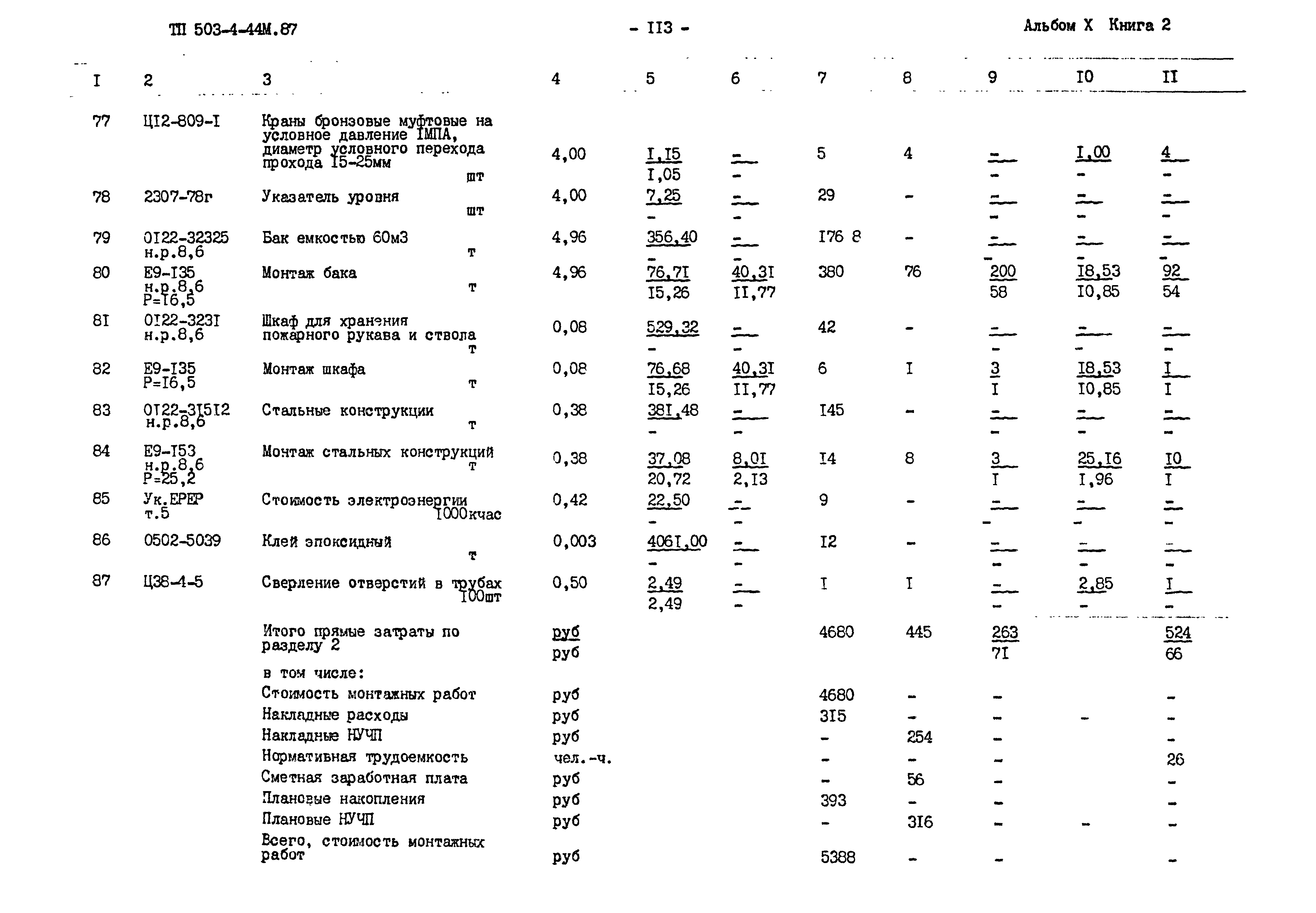 Типовой проект 503-4-44м.87