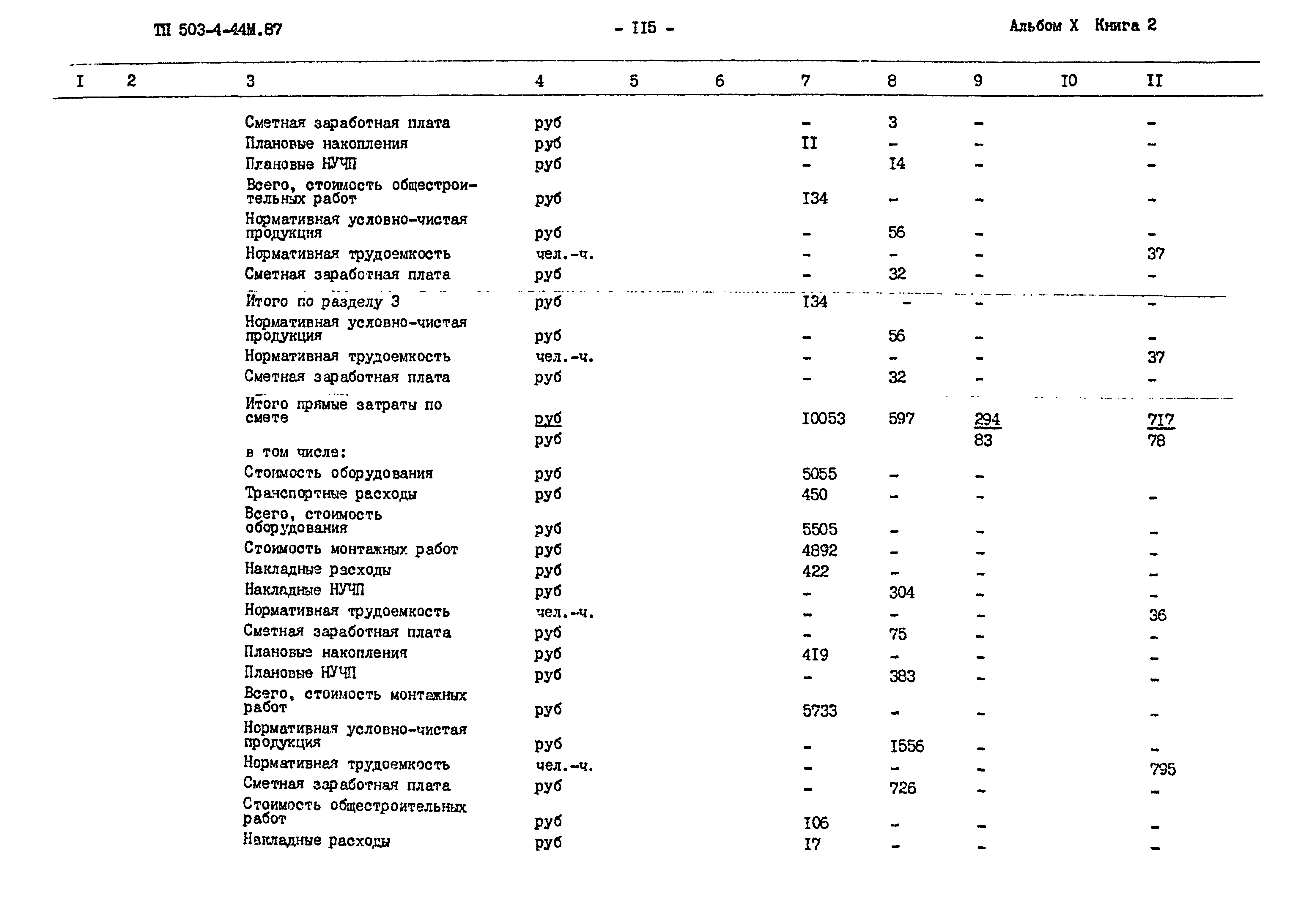 Типовой проект 503-4-44м.87