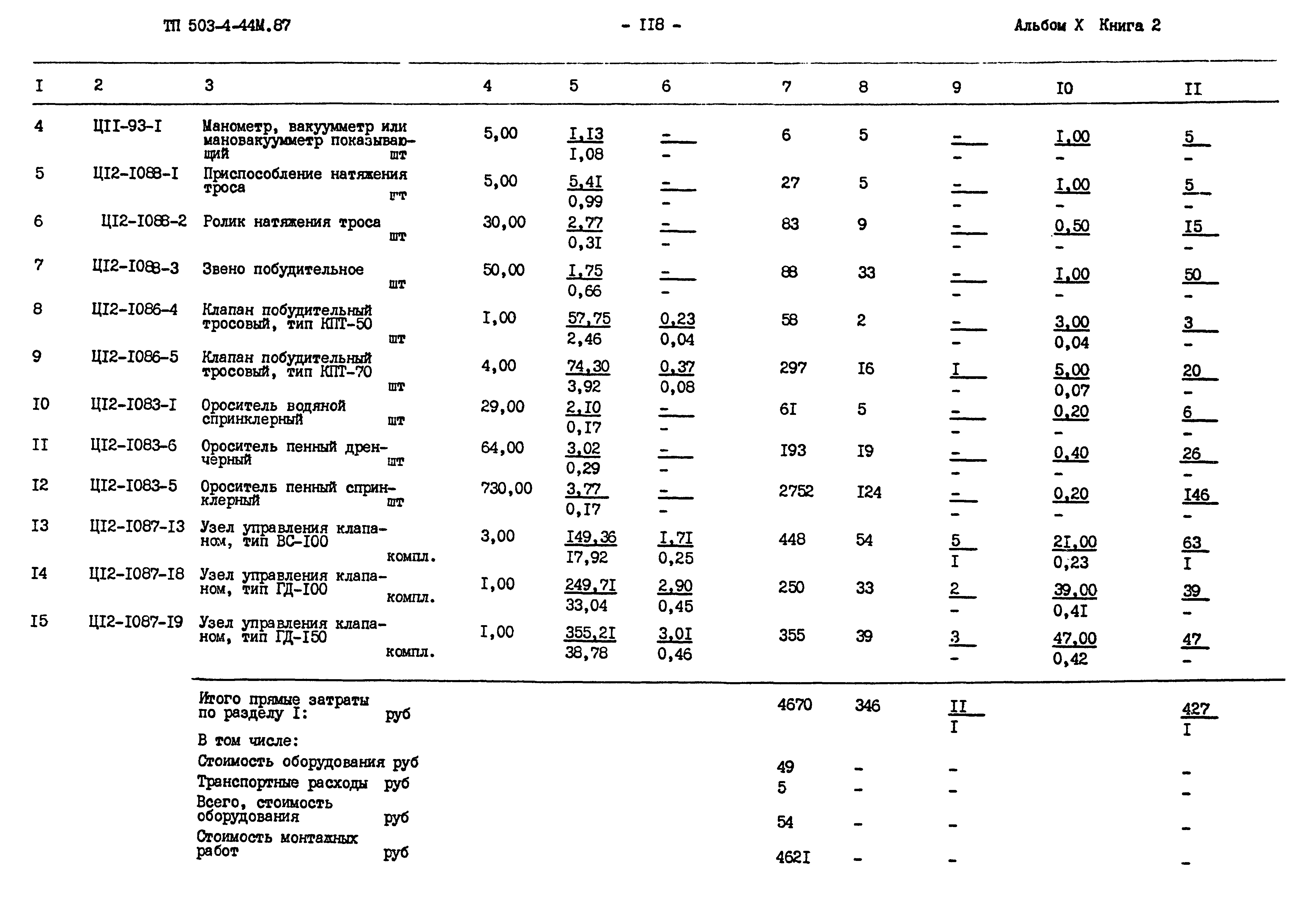 Типовой проект 503-4-44м.87